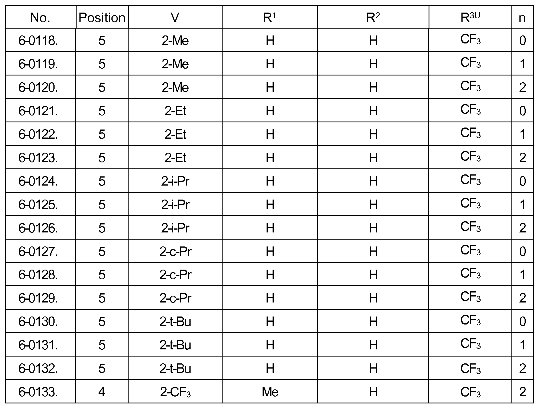 Figure imgf000063_0003