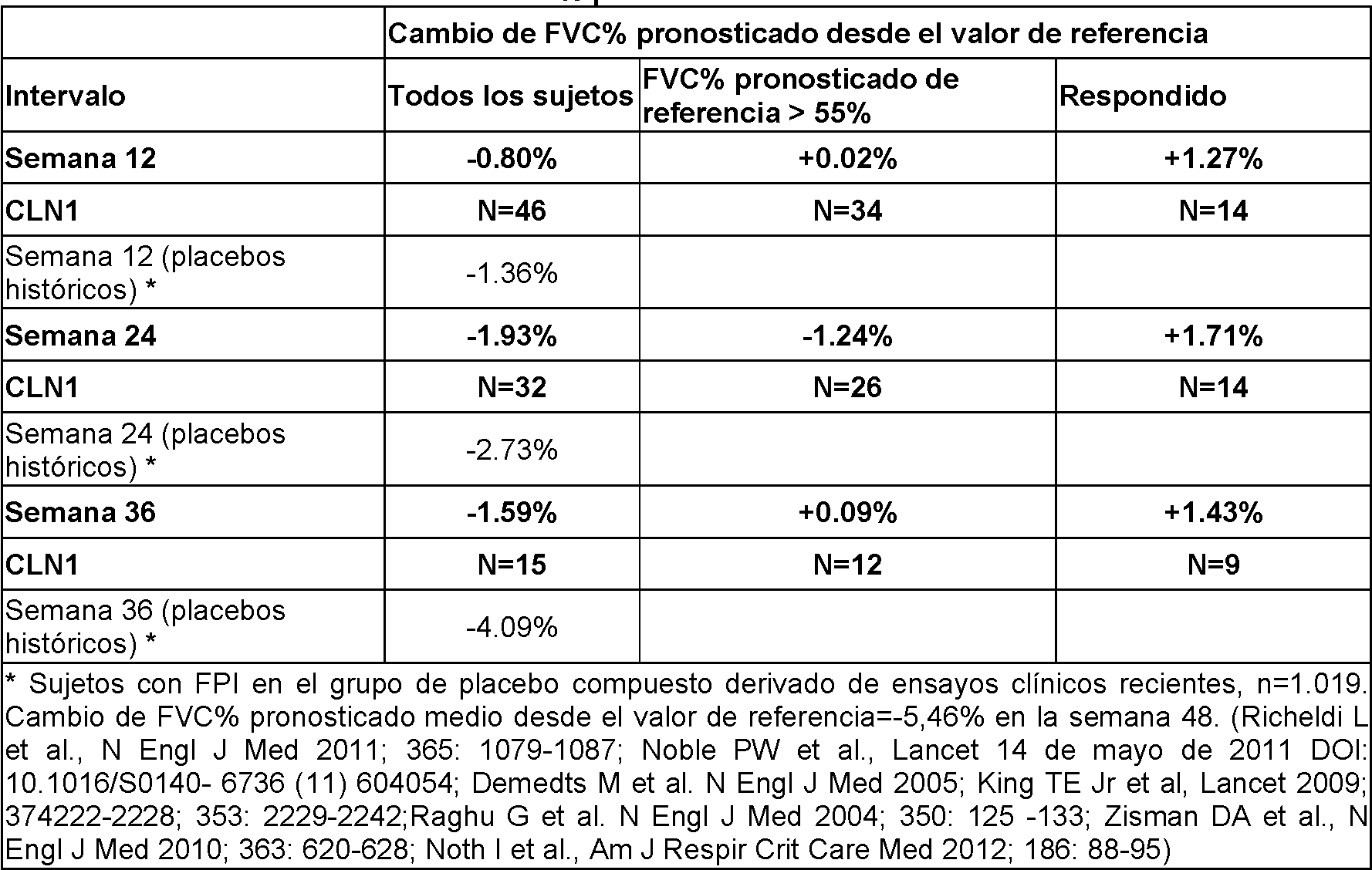 Figure imgf000024_0001