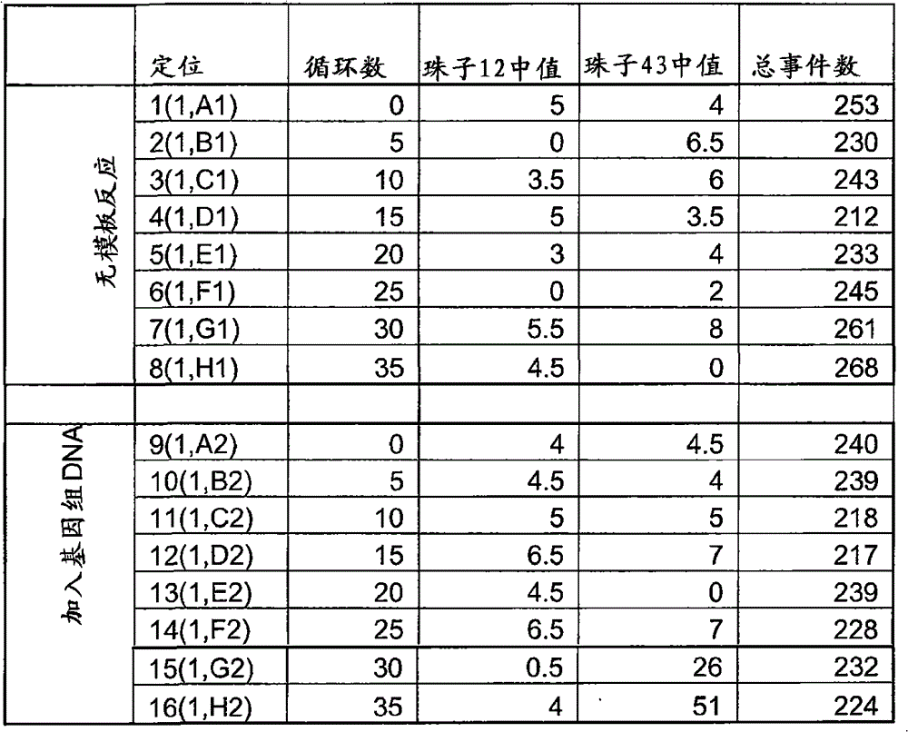 Figure G2007800512972D00551