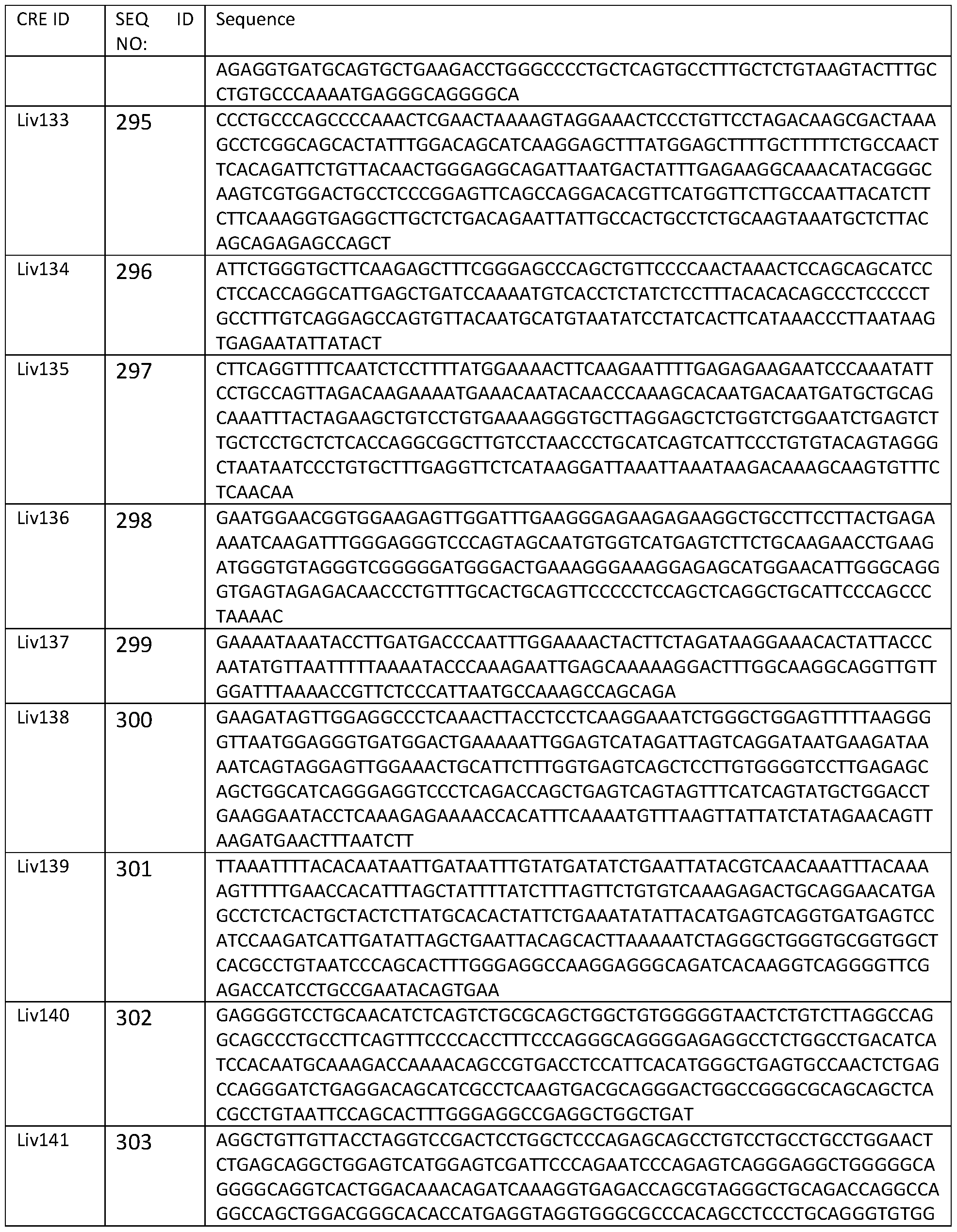 Figure imgf000210_0001