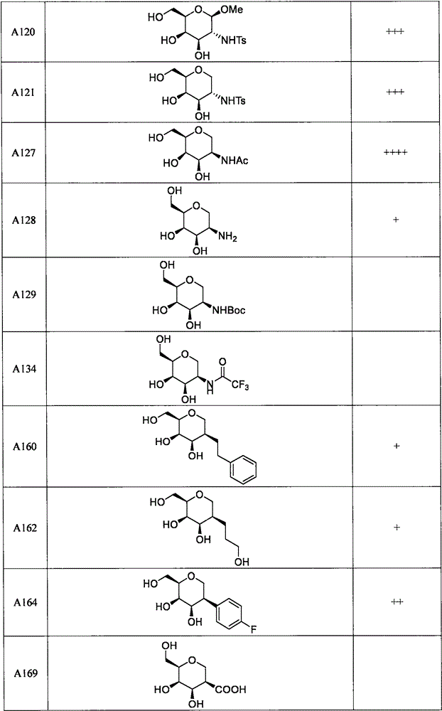 Figure BPA0000324887470006281