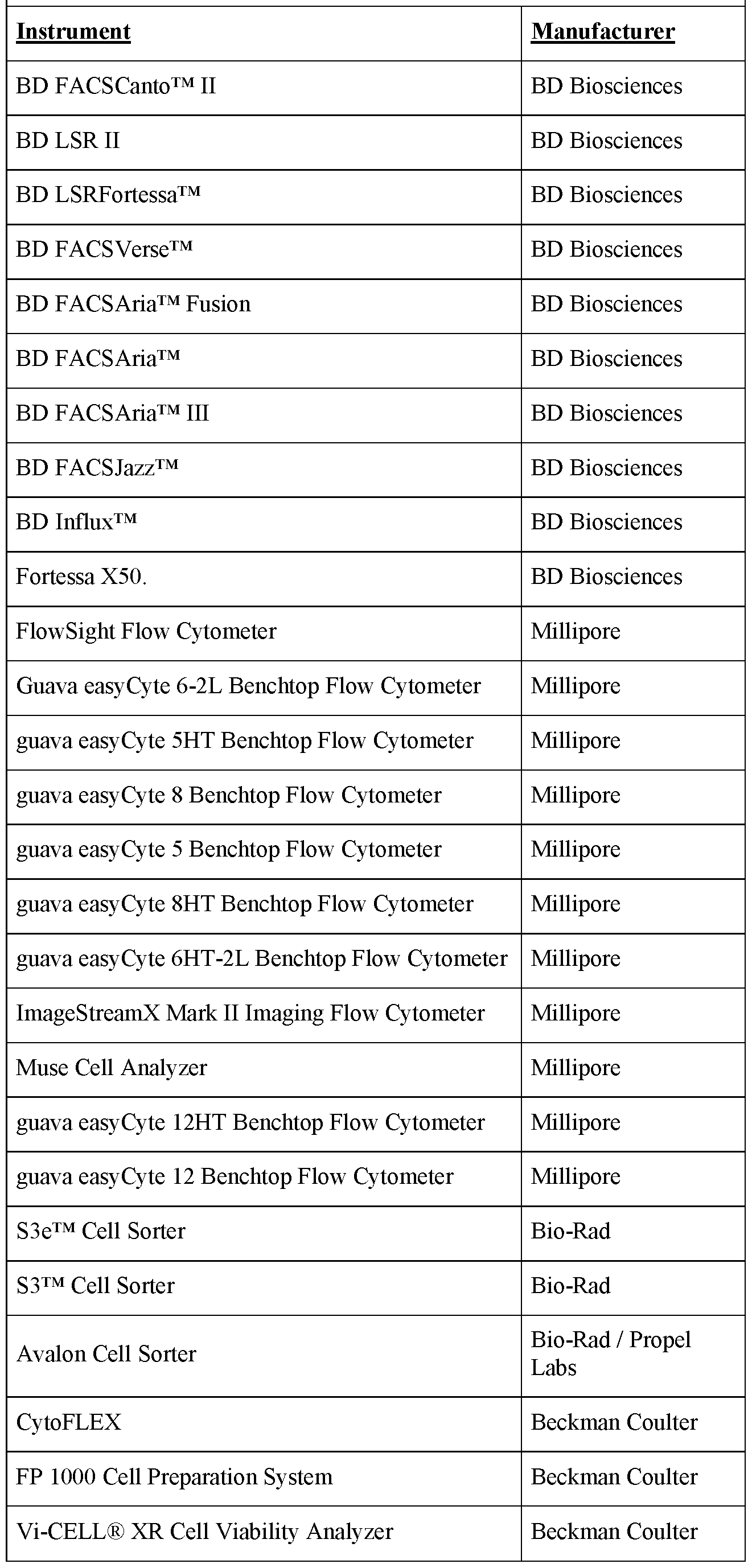 Figure imgf000117_0001
