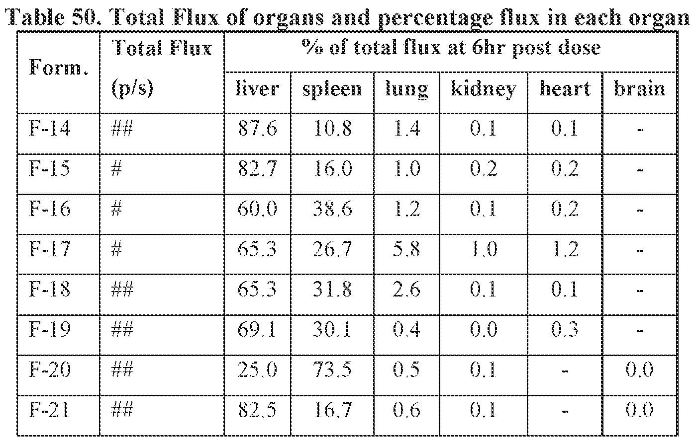 Figure imgf000443_0001