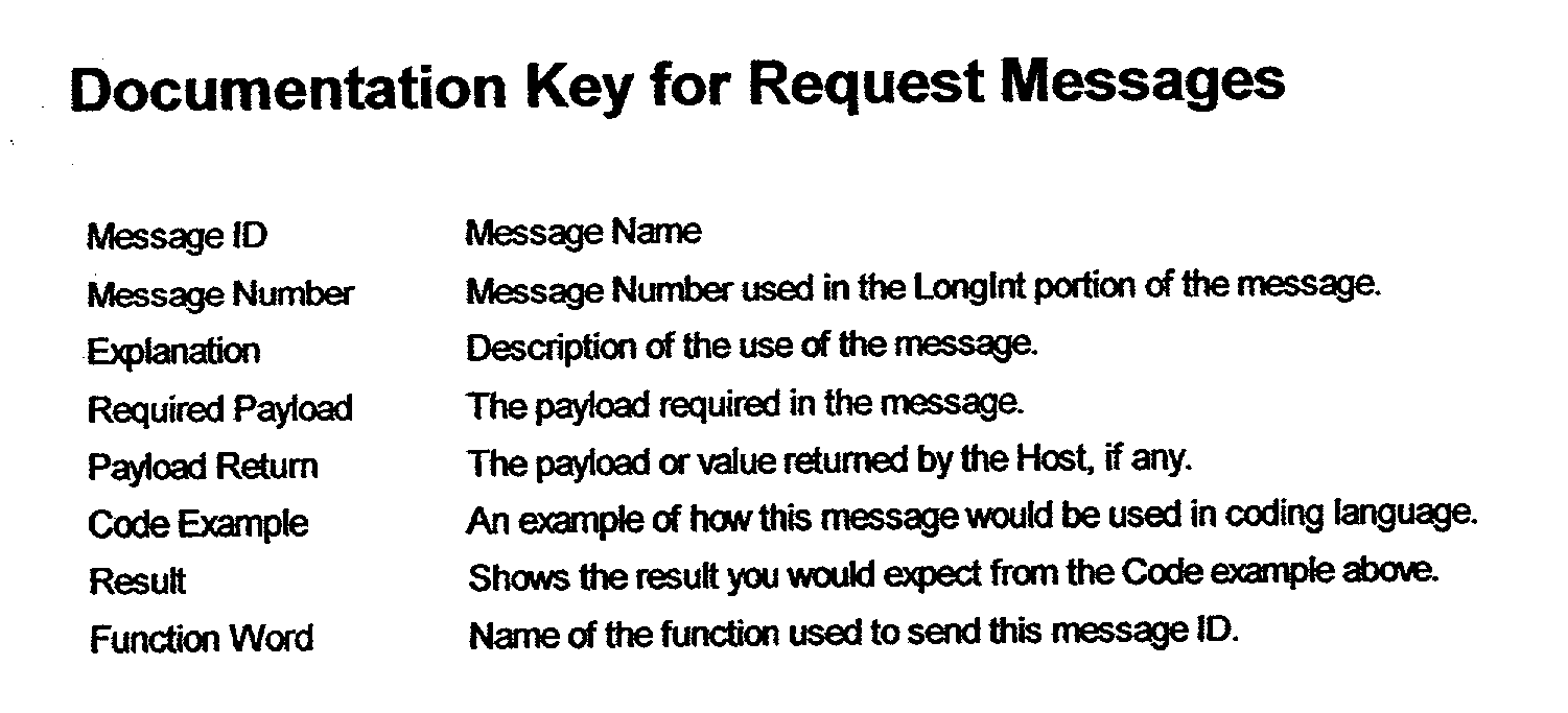 Figure US20020178248A1-20021128-P00034