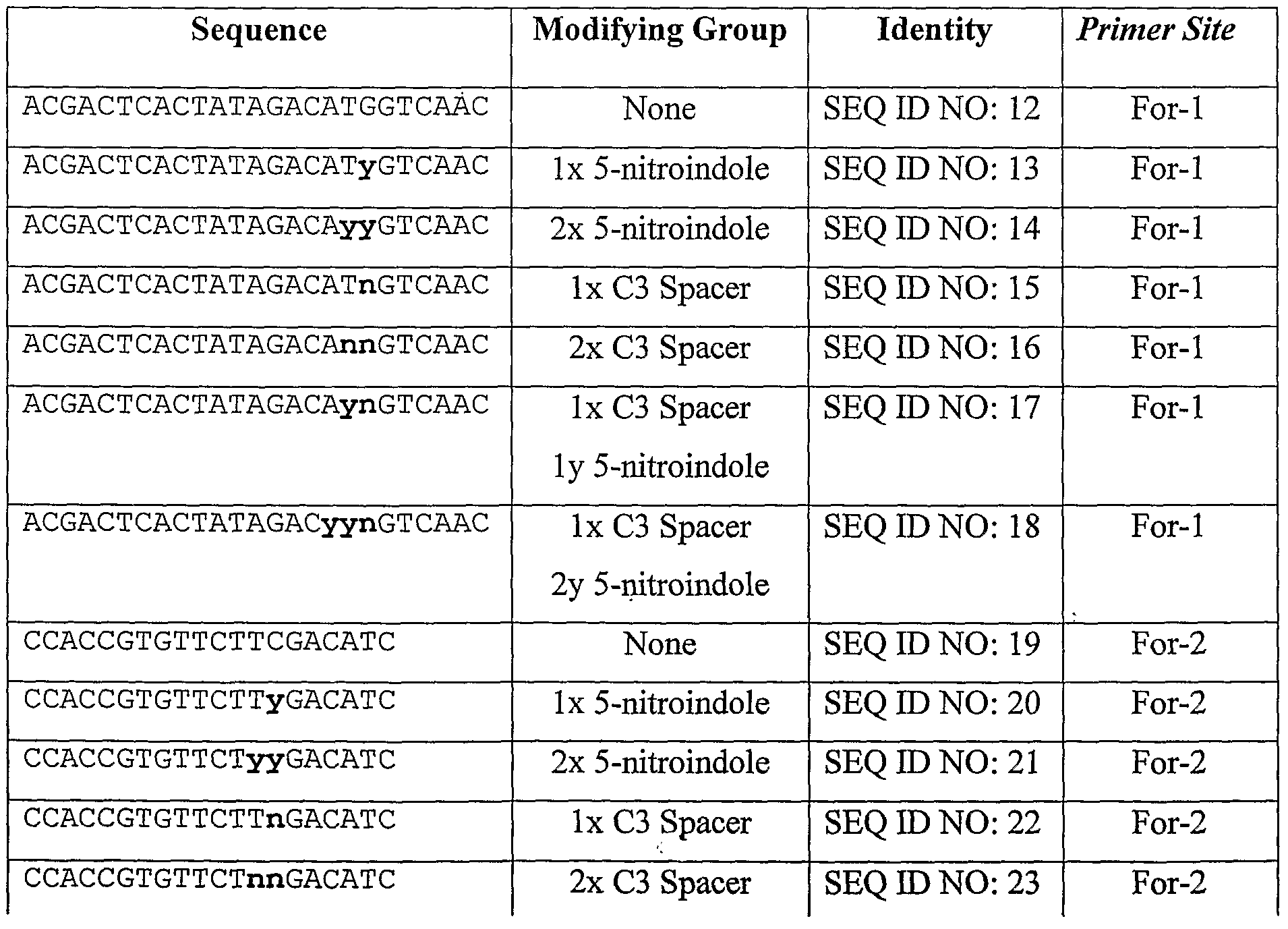 Figure imgf000048_0001