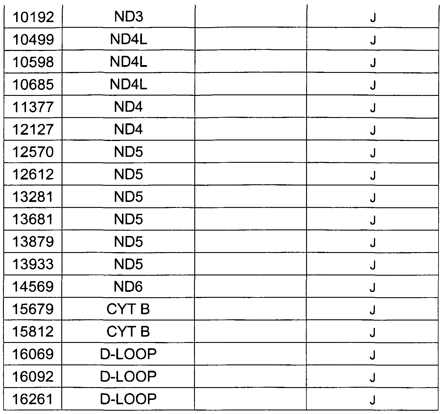 Figure imgf000067_0001