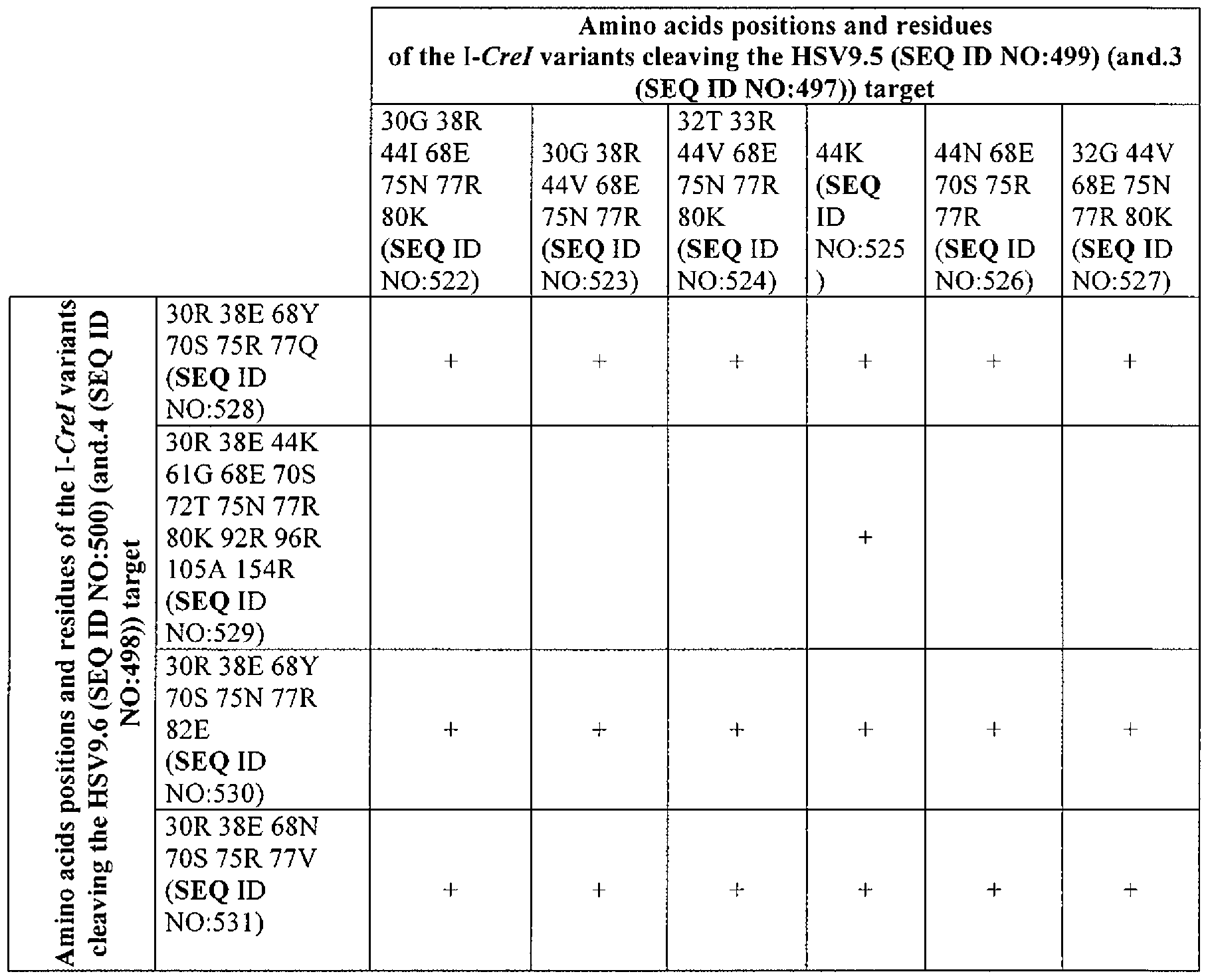 Figure imgf000141_0001