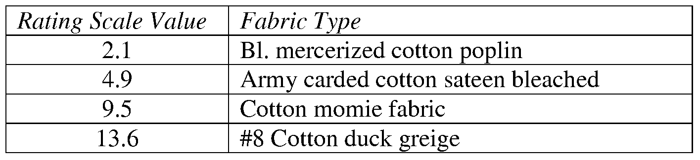 Figure imgf000086_0003