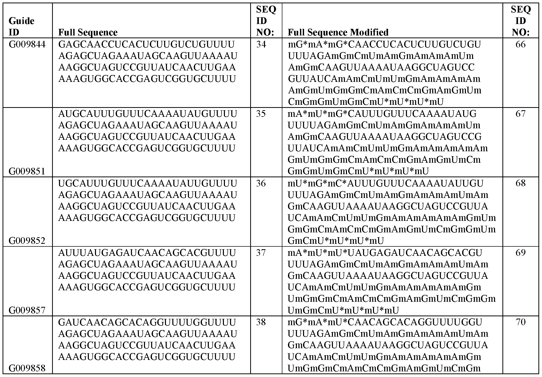 Figure imgf000125_0001