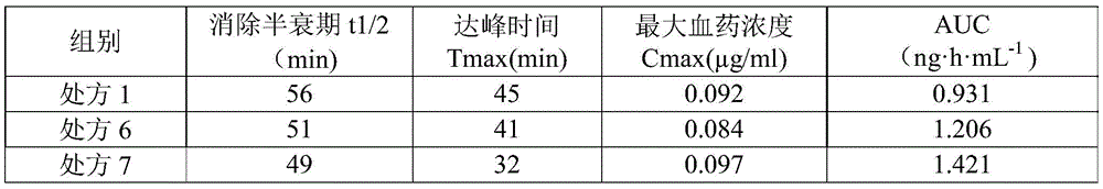 Figure GDA0003813975230000053