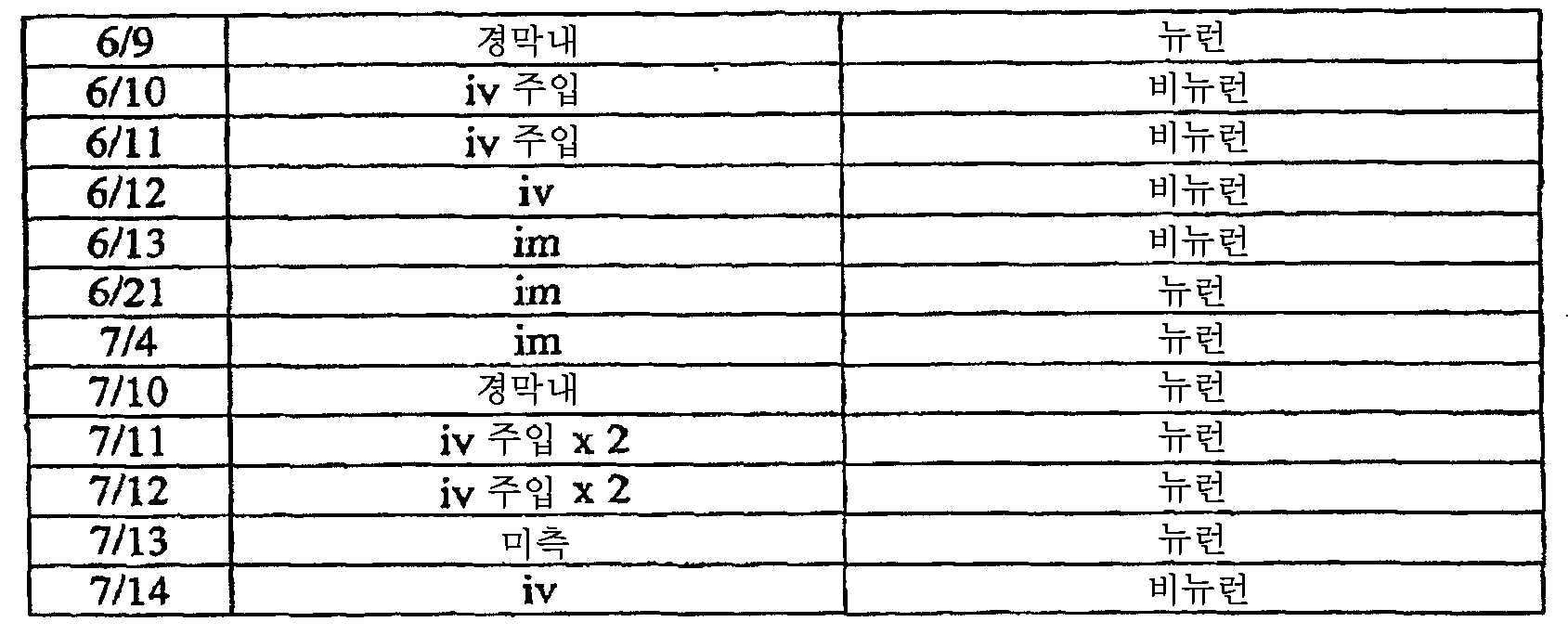 Figure 112008069743056-PCT00092