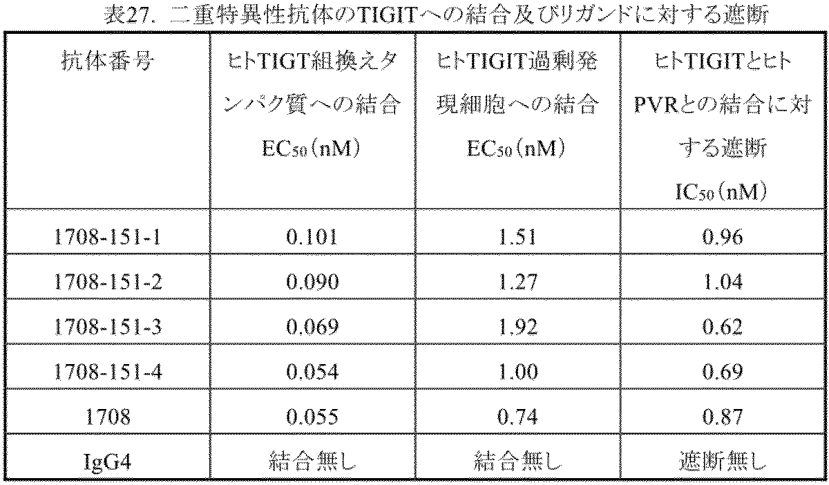 Figure 2023516936000029
