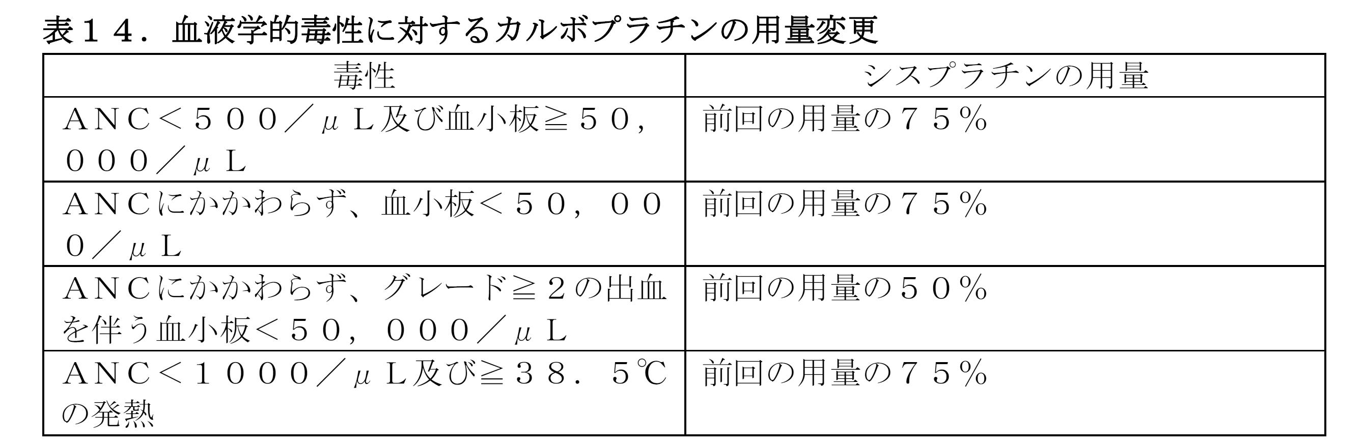 Figure 2023523450000018