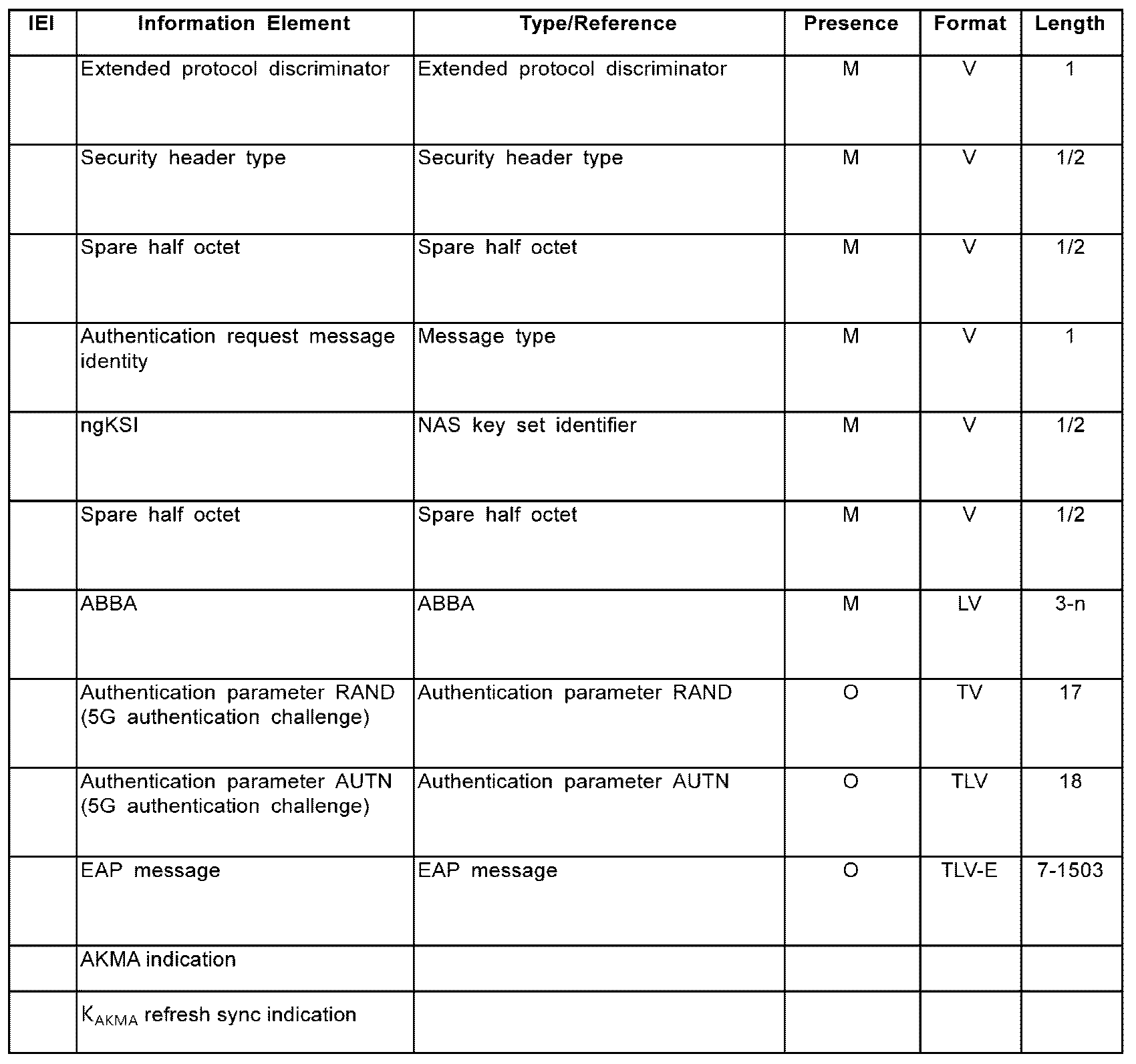Figure PCTKR2022000570-appb-img-000253