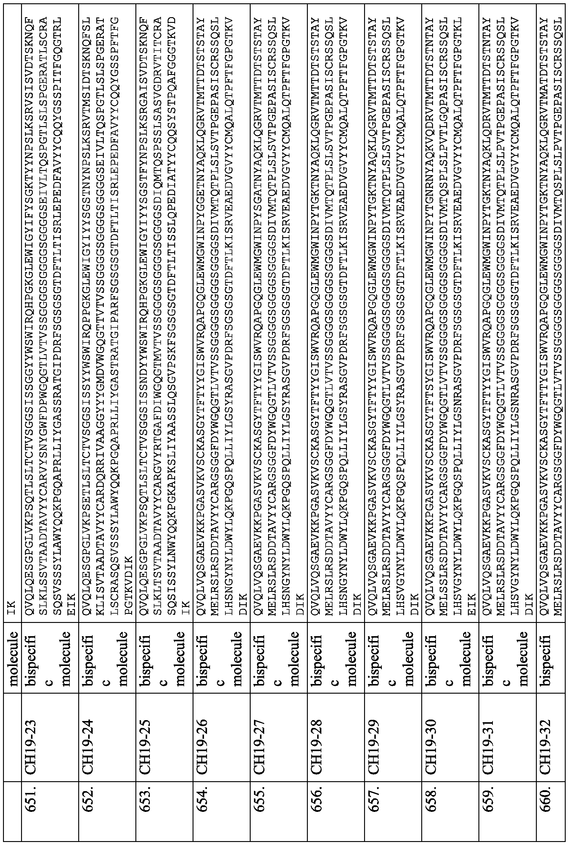 Figure imgf000272_0001