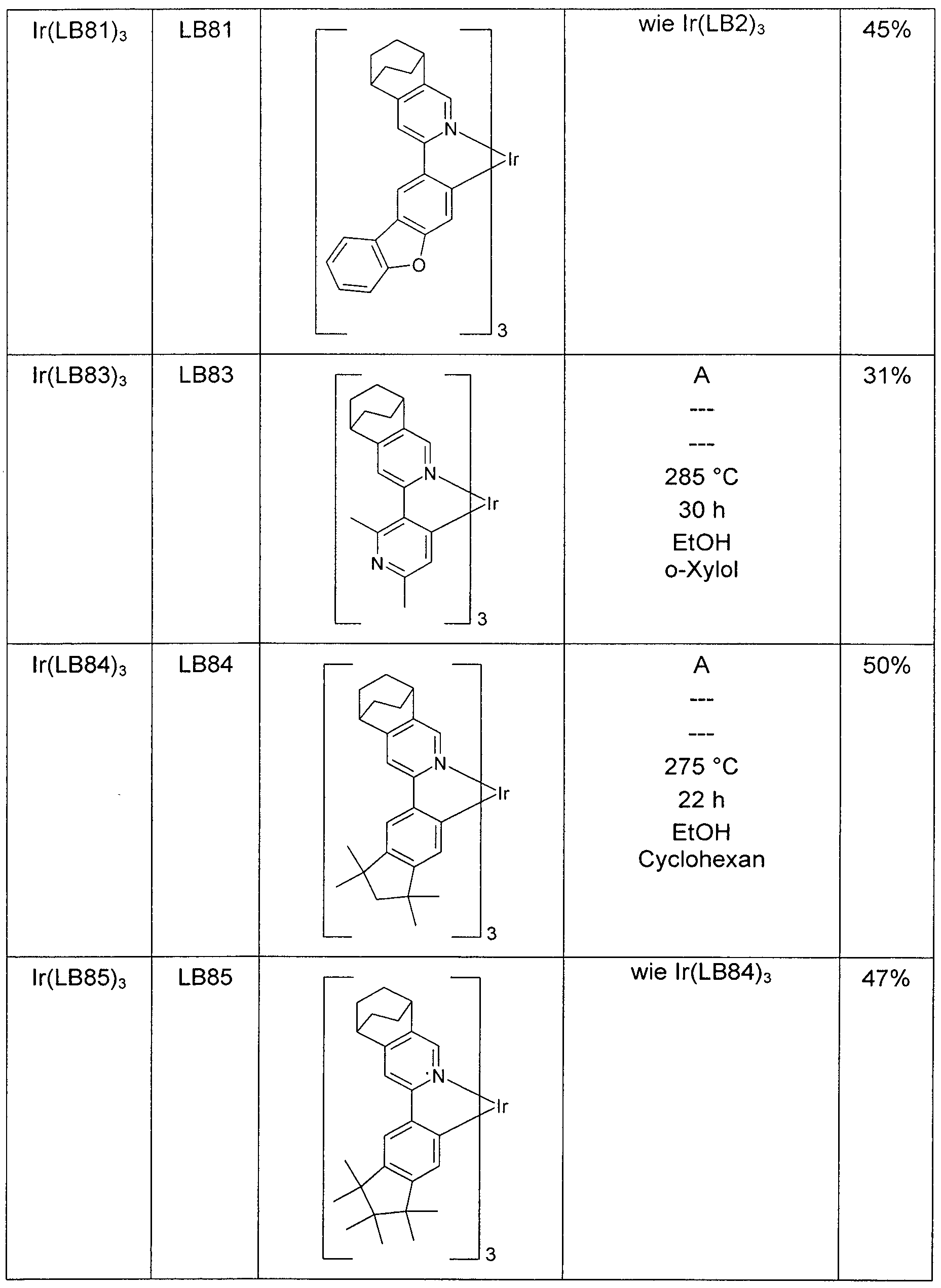Figure imgf000182_0001