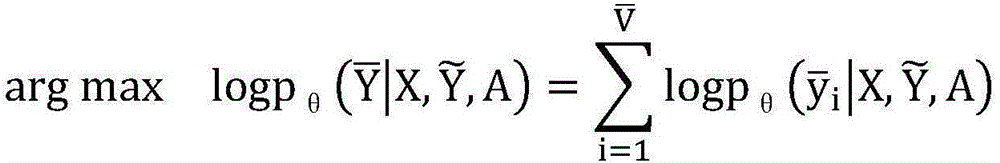 Figure BDA0003604350400000105