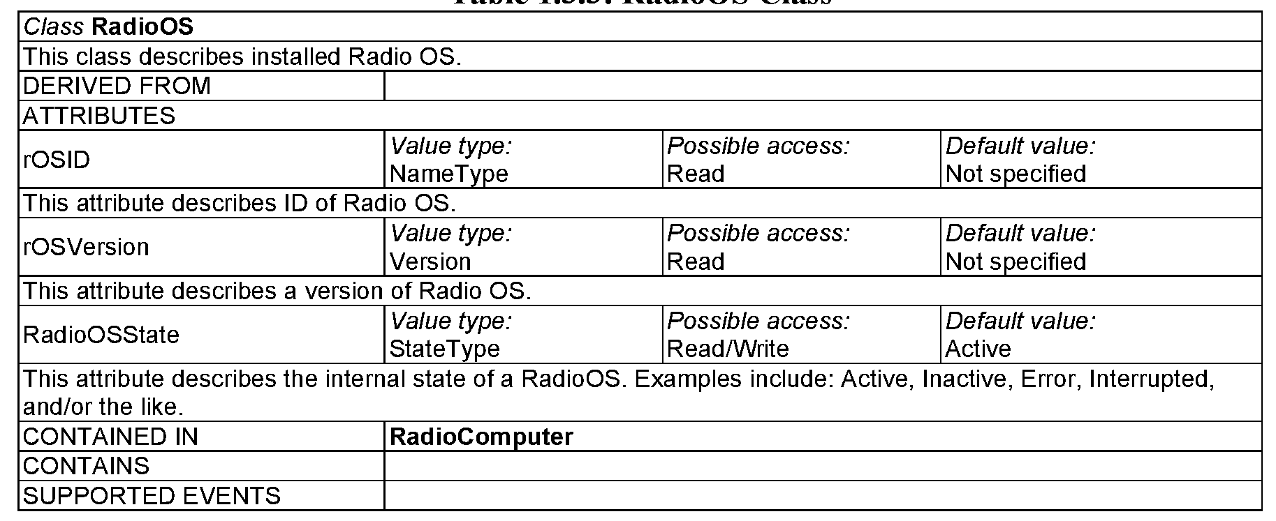 Figure imgf000024_0002