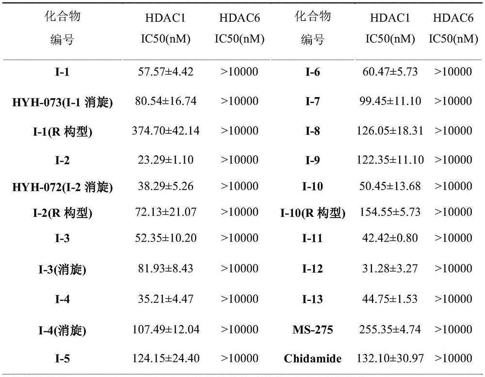 Figure BDA0002945320440000171