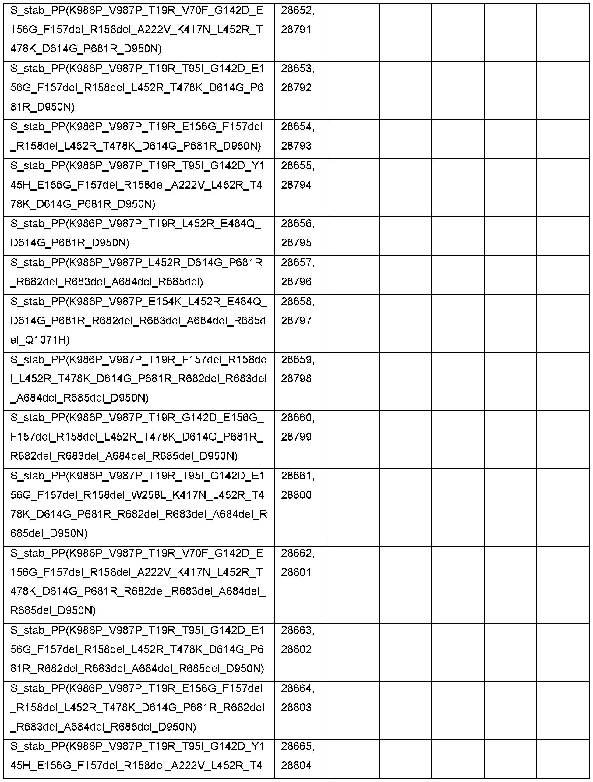 Figure imgf000078_0001