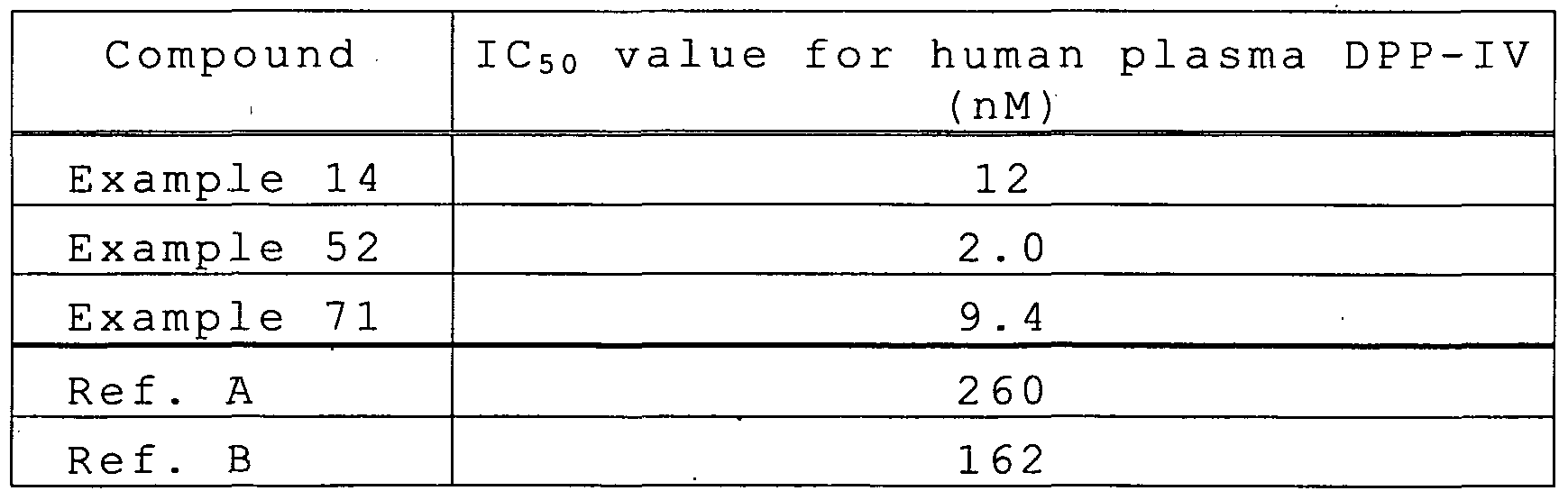 Figure imgf000059_0001