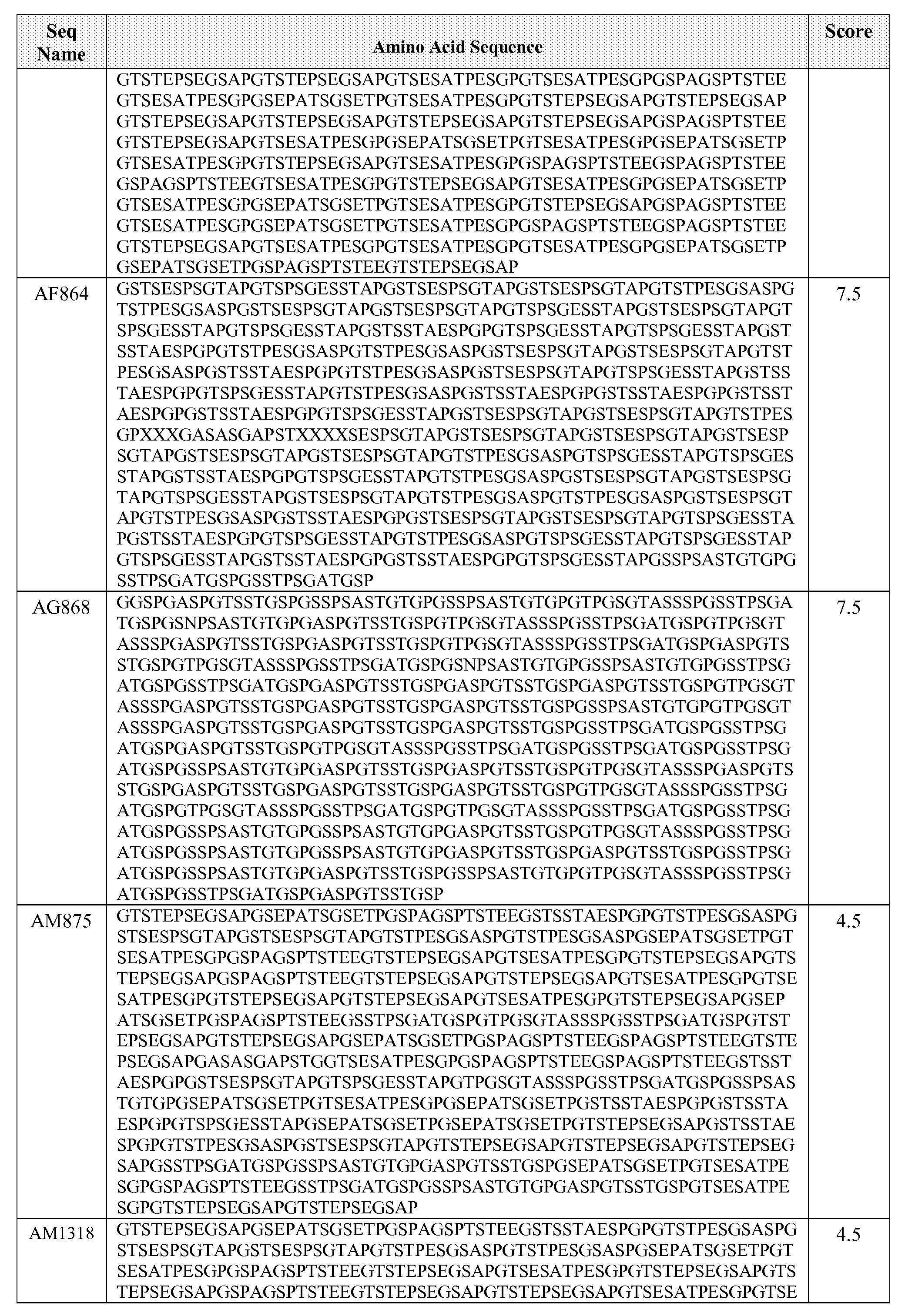Figure imgf000181_0001
