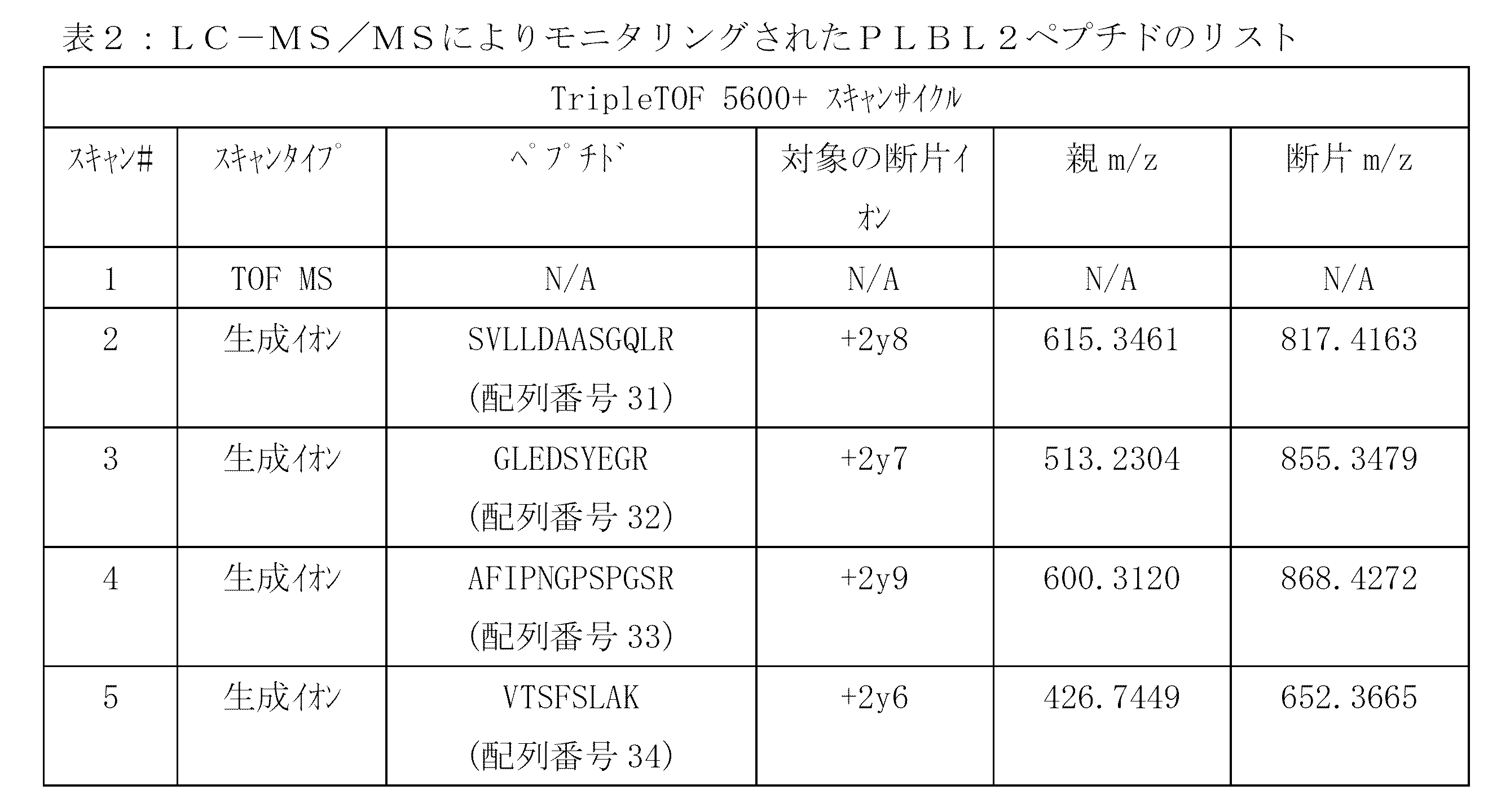 Figure 2024059617000005