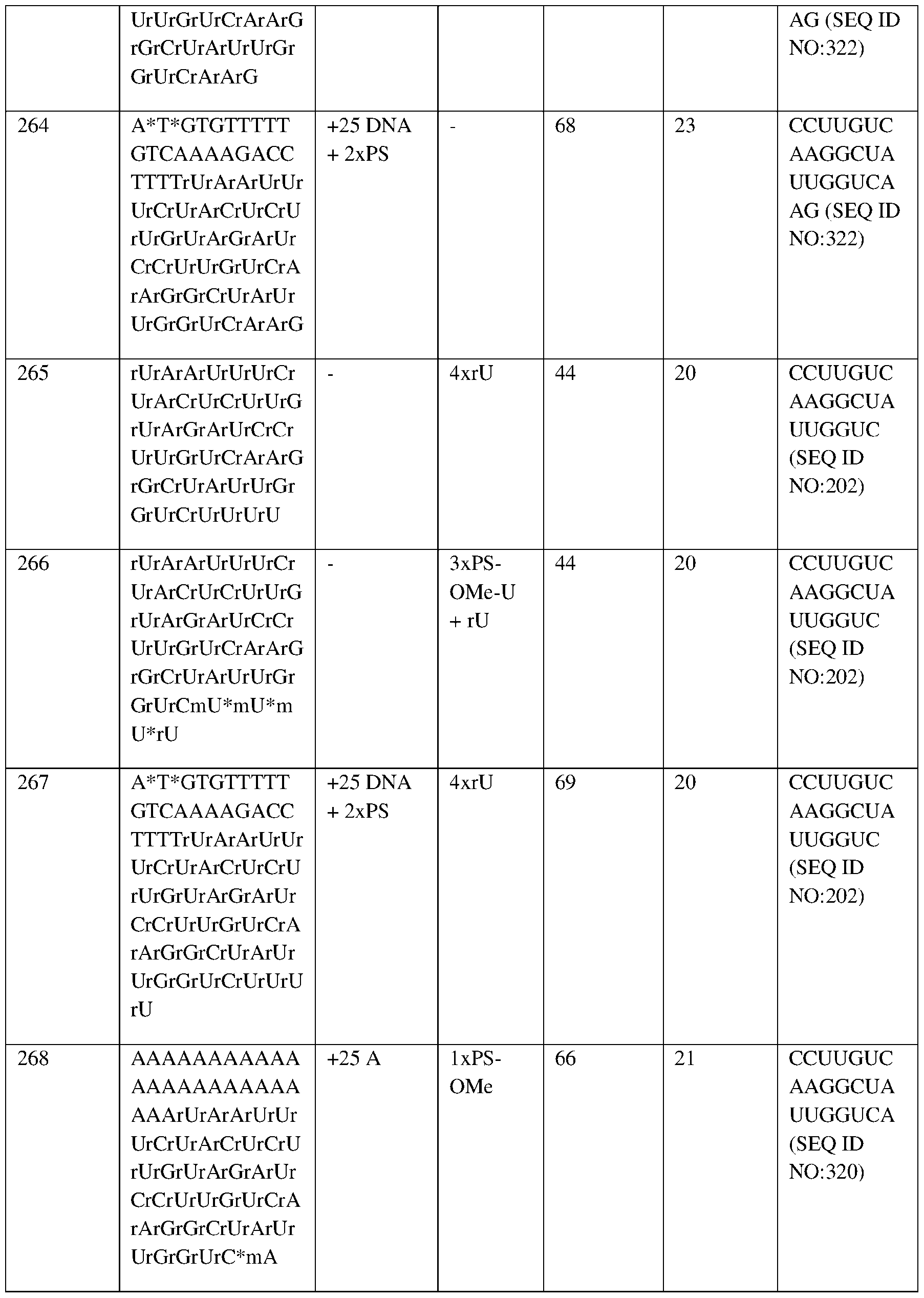 Figure imgf000094_0001