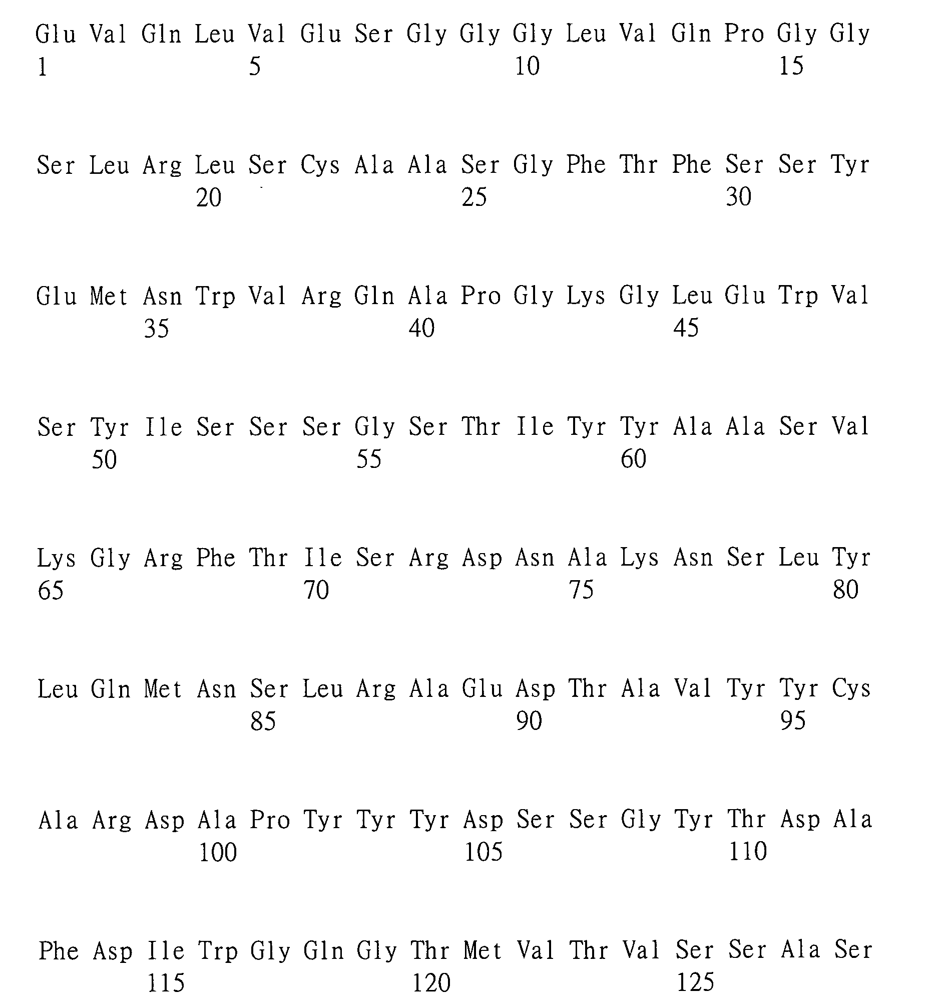 Figure 101135762-A0202-02-0505-323