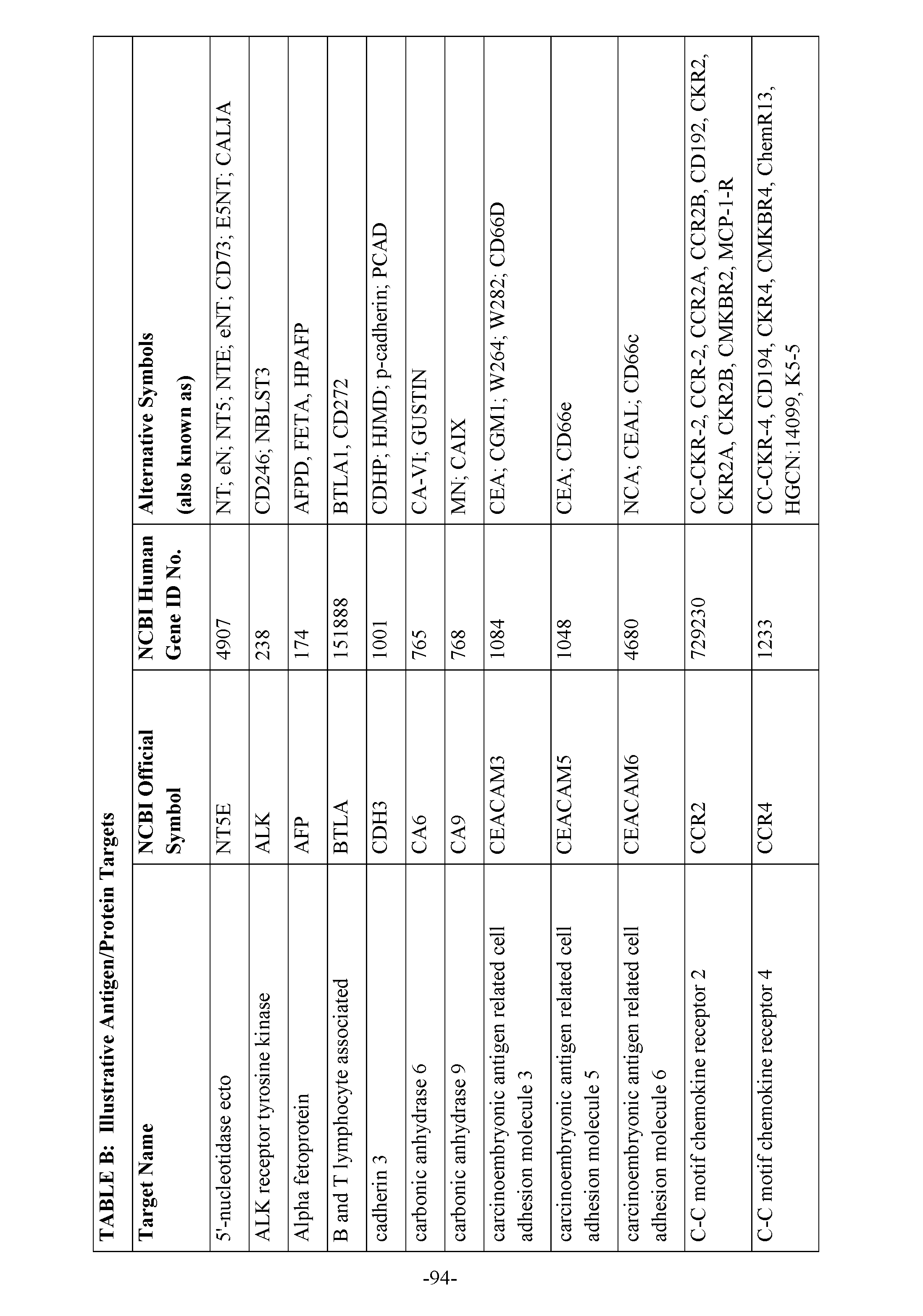 Figure imgf000096_0001