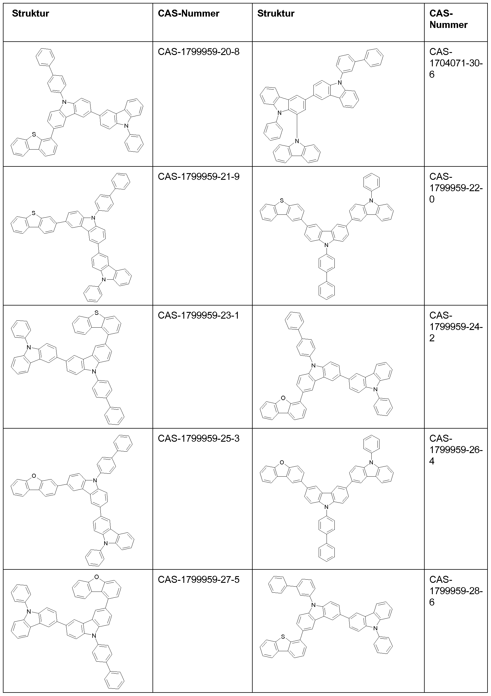 Figure imgf000064_0001