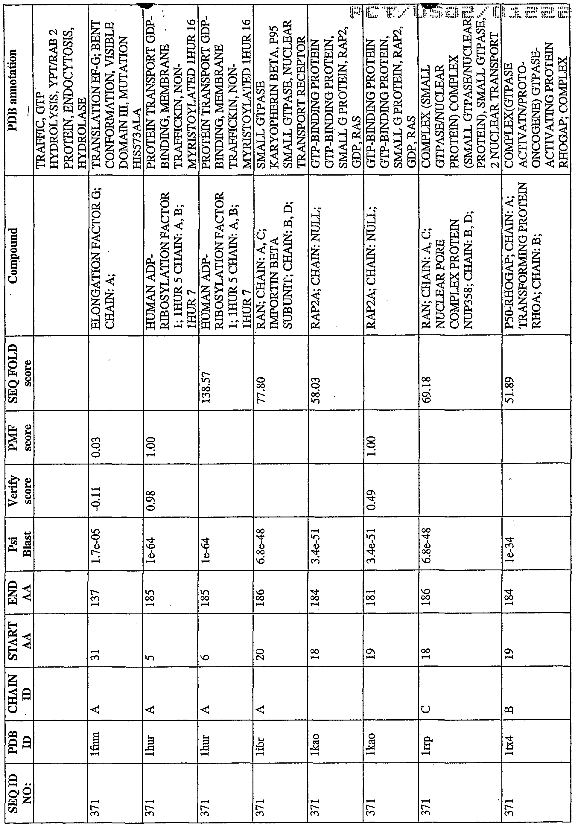 Figure imgf000483_0001