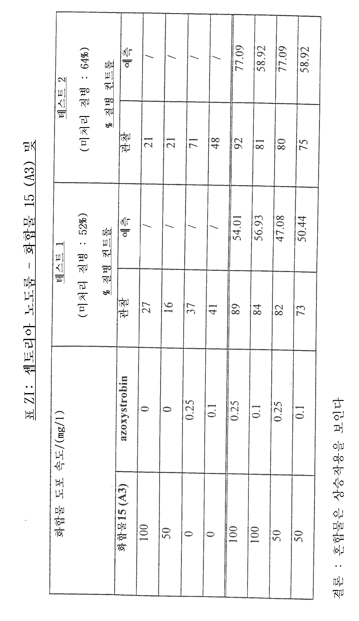 Figure 112001001972699-pct00031