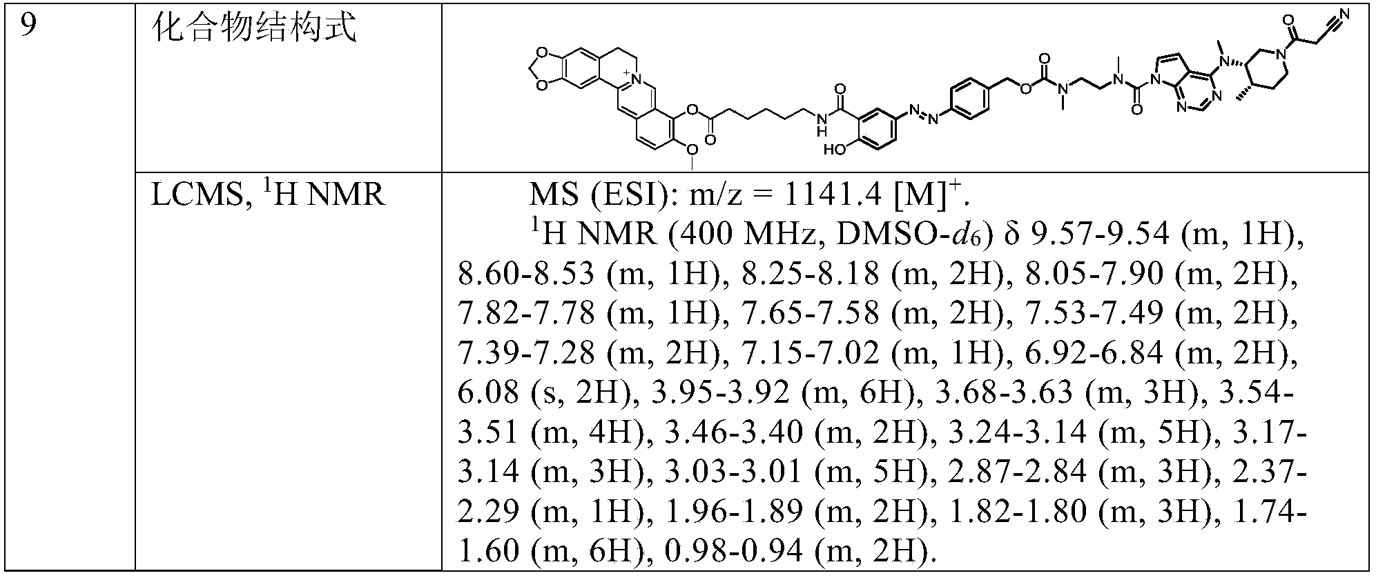 Figure PCTCN2021107208-APPB-000092
