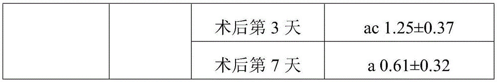 Figure RE-GDA0002504456830000201