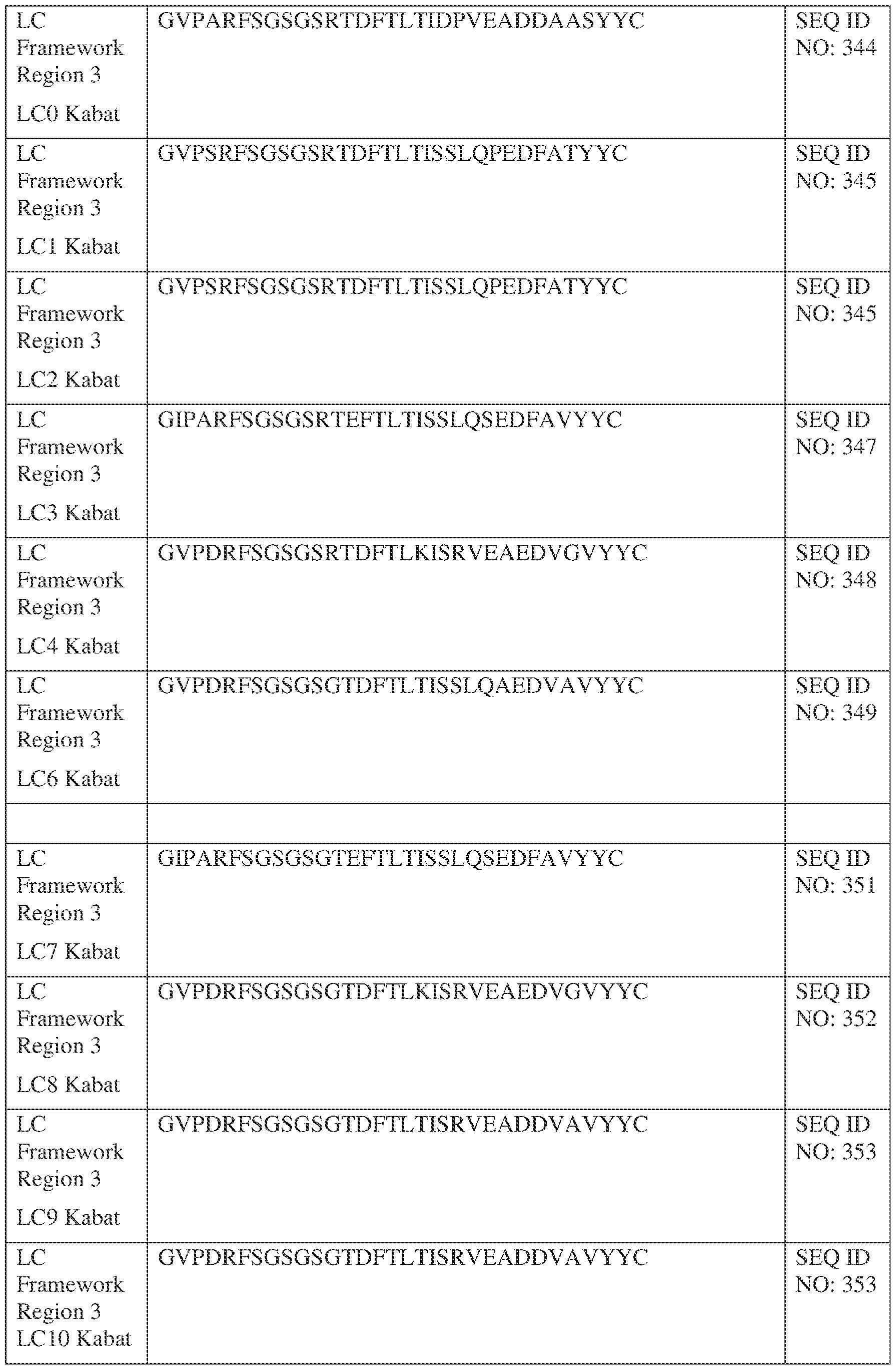 Figure imgf000232_0001