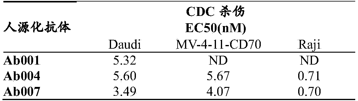 Figure PCTCN2021143371-appb-000110