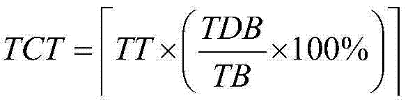 Figure FDA0000394894910000042