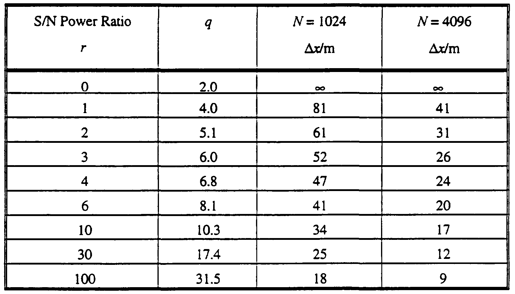 Figure imgf000011_0003