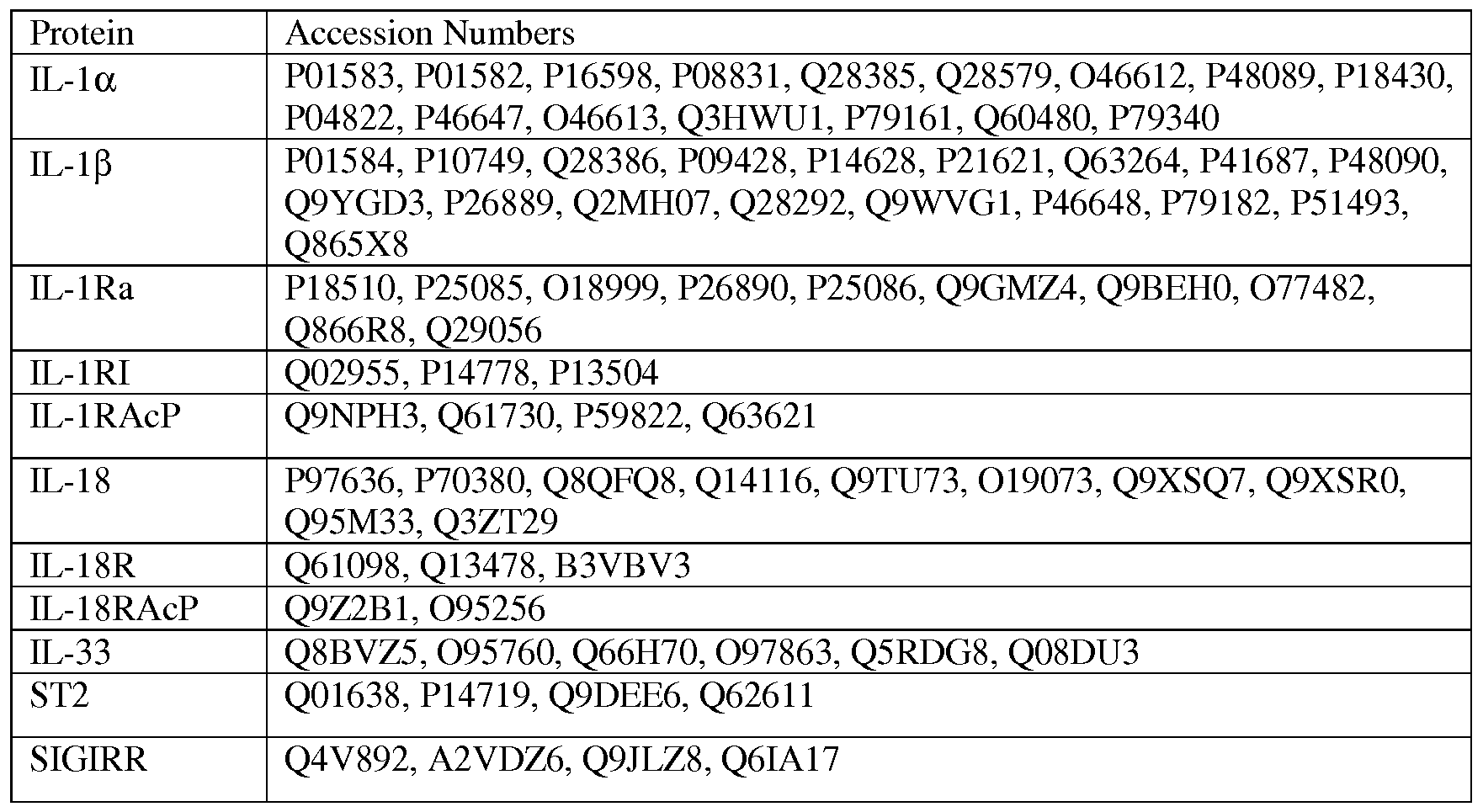 Figure imgf000033_0001