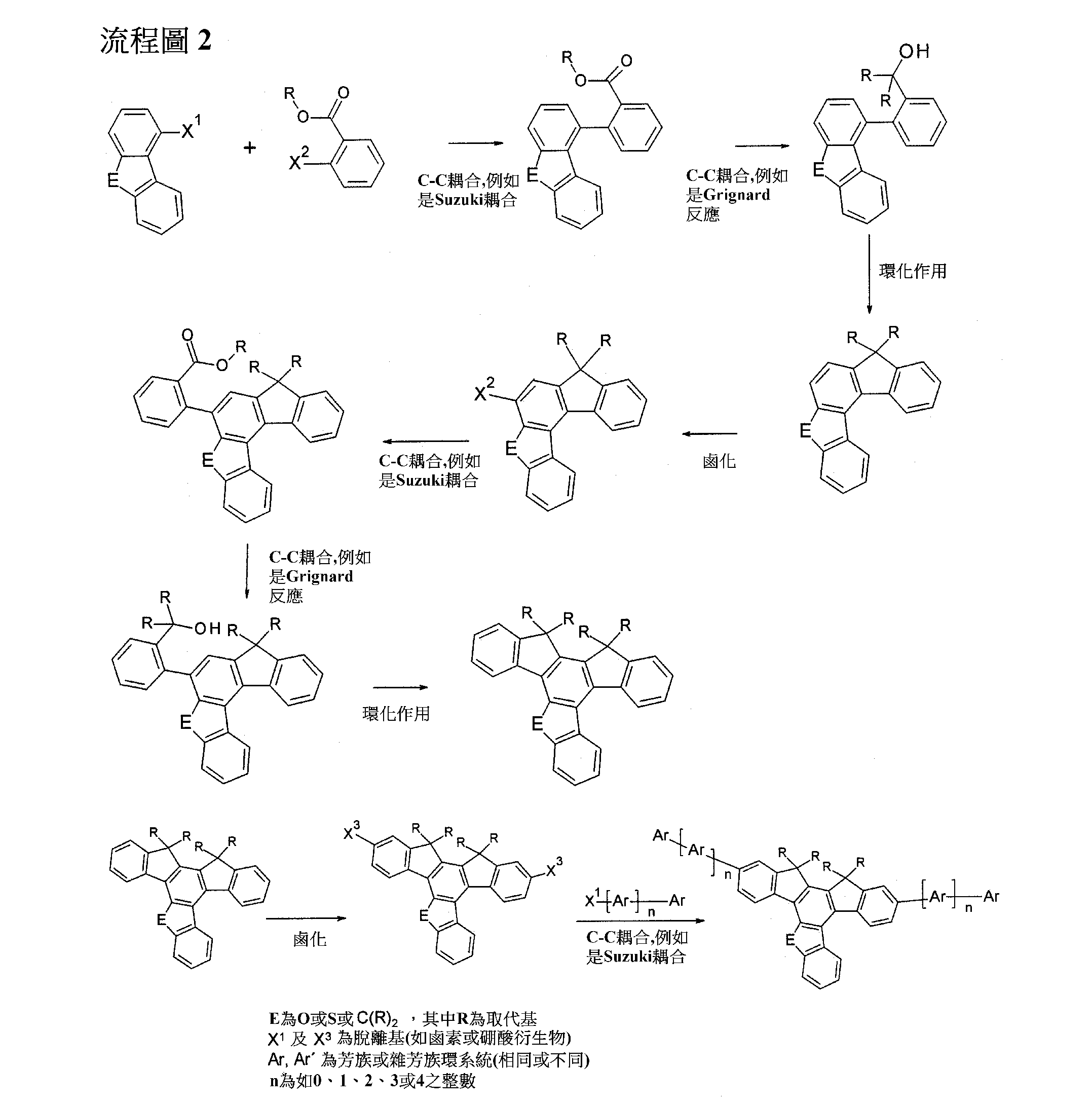 Figure 108106639-A0305-02-0061-76
