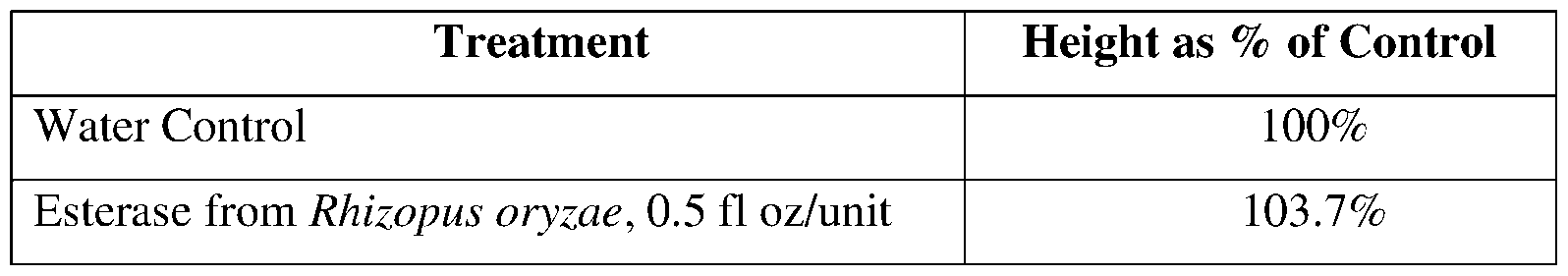 Figure imgf000112_0002
