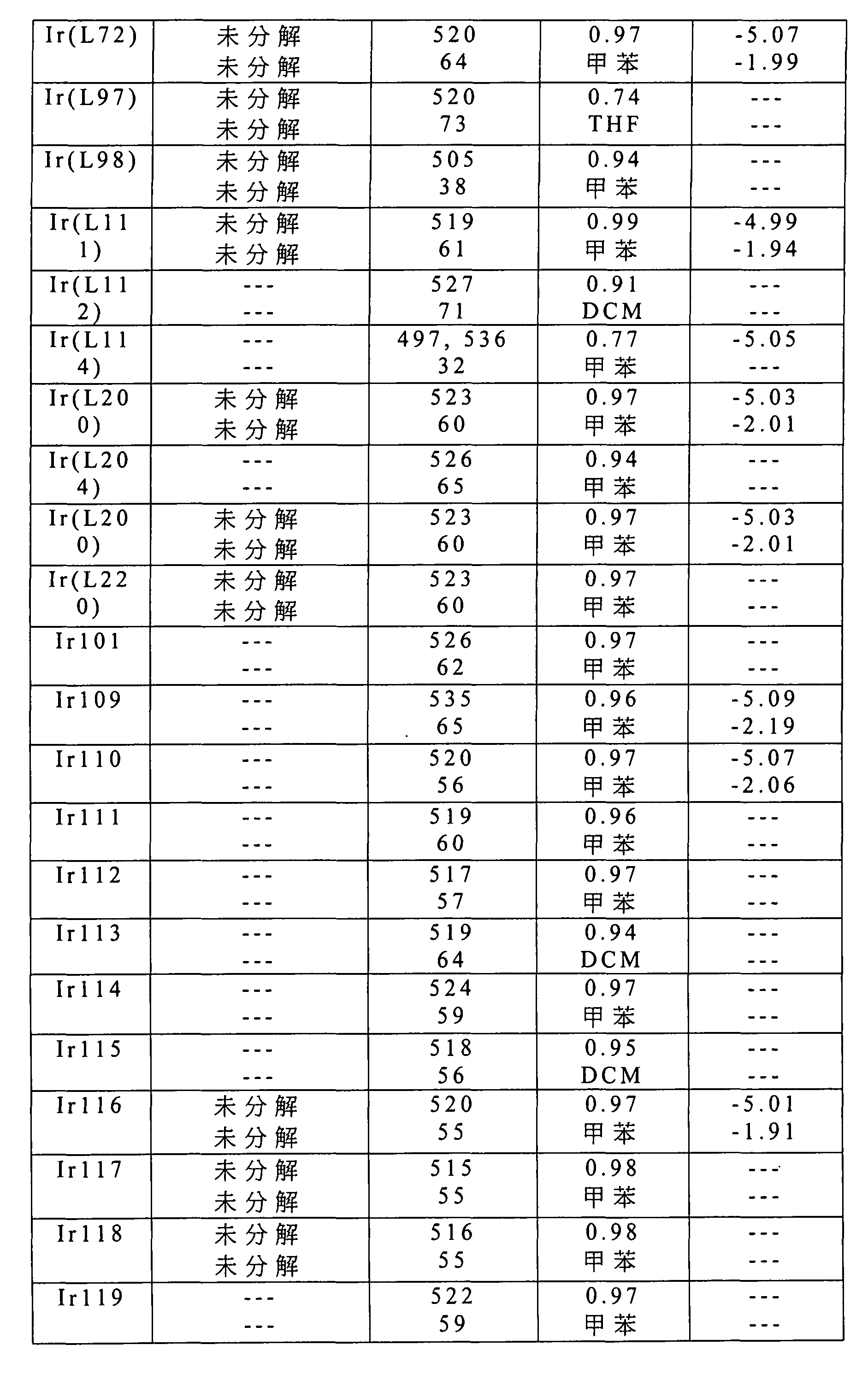 Figure 105102876-A0202-12-0408-440