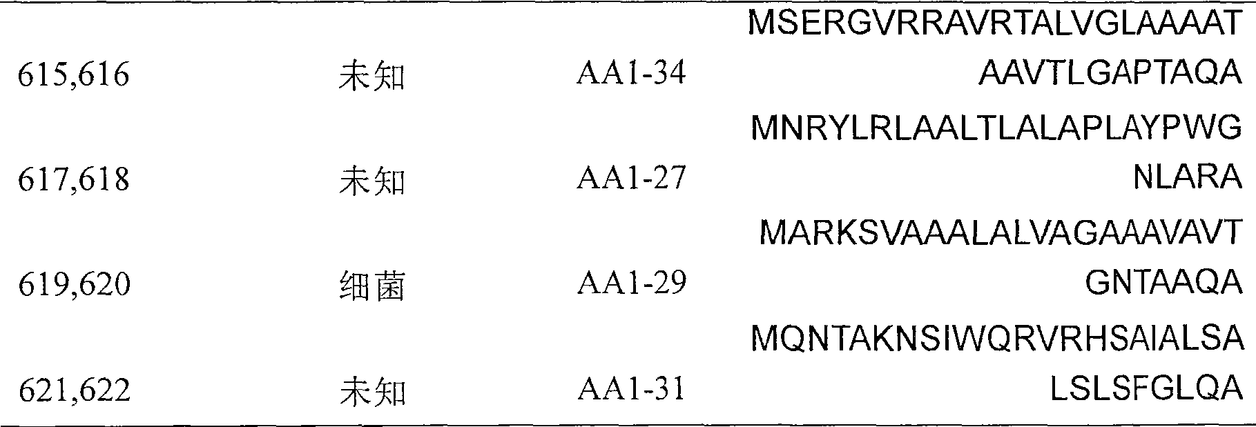 Figure A200480012052D01251