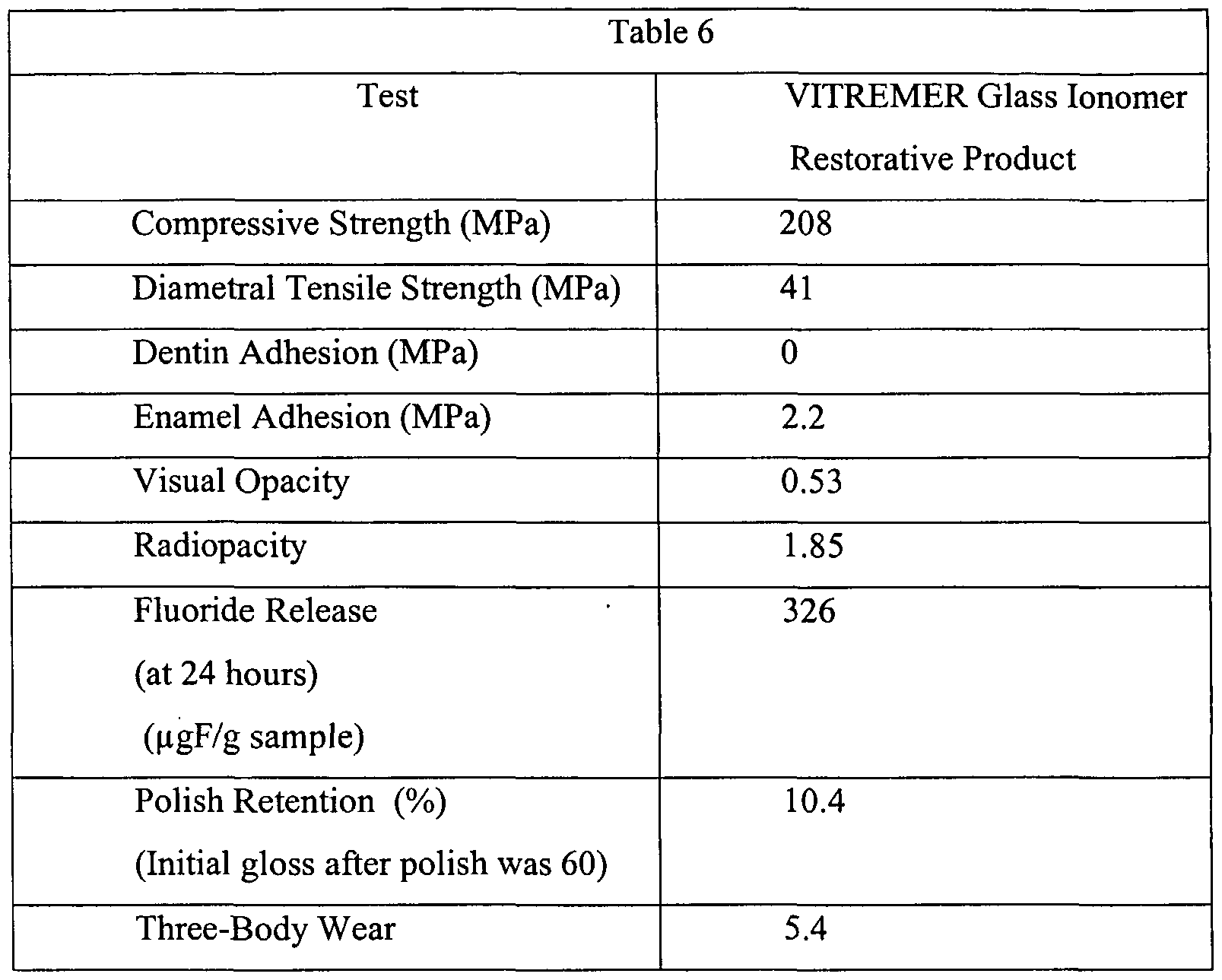 Figure imgf000049_0001