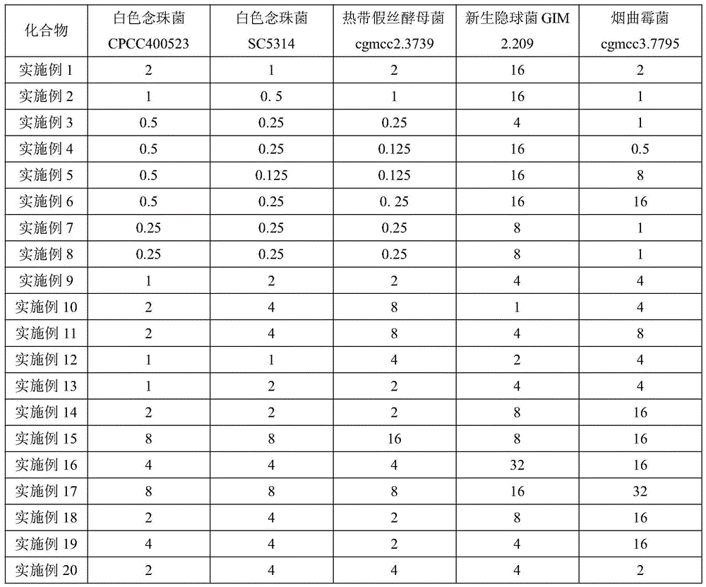 Figure BDA0002609486550000281