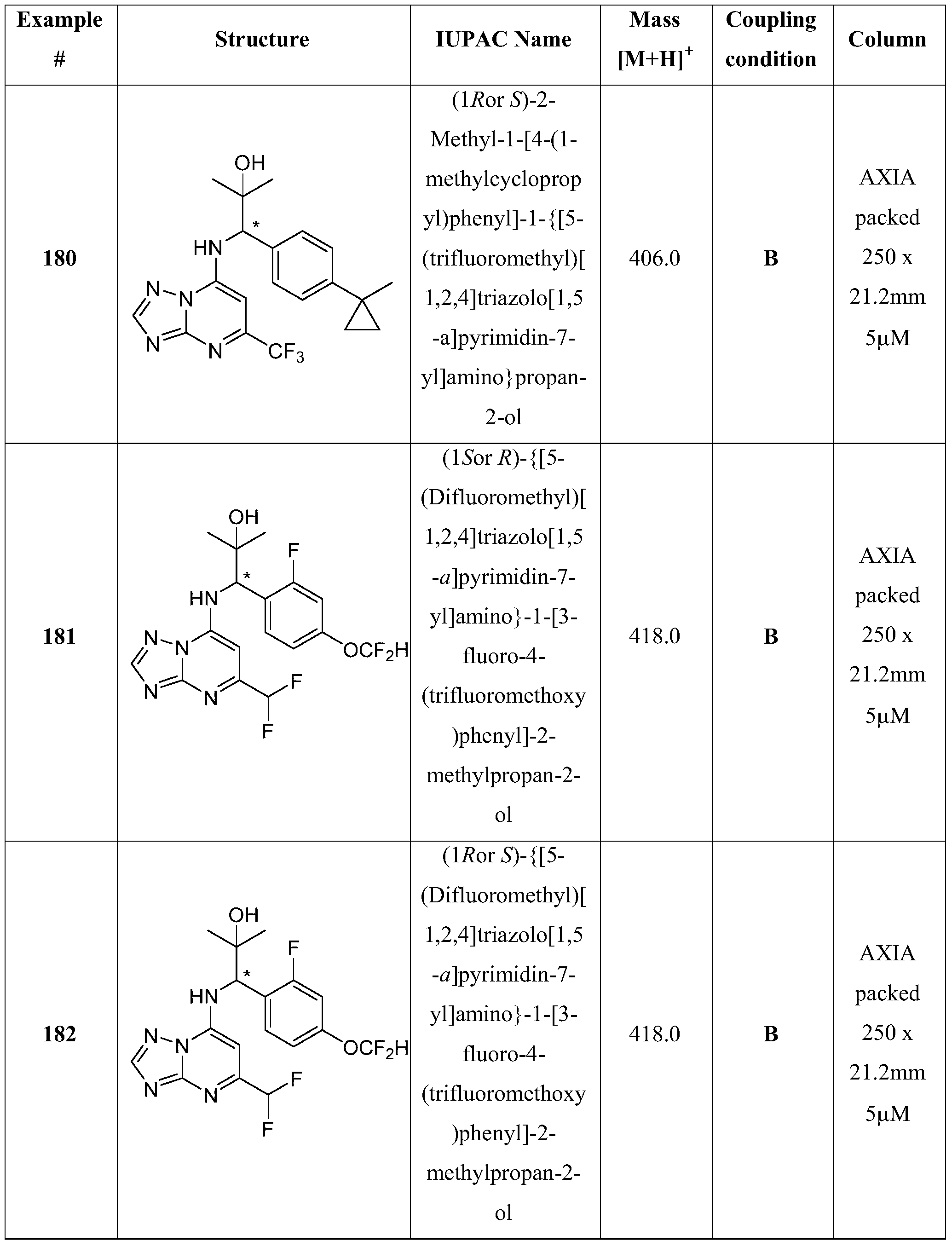 Figure PCTCN2015083060-appb-000179
