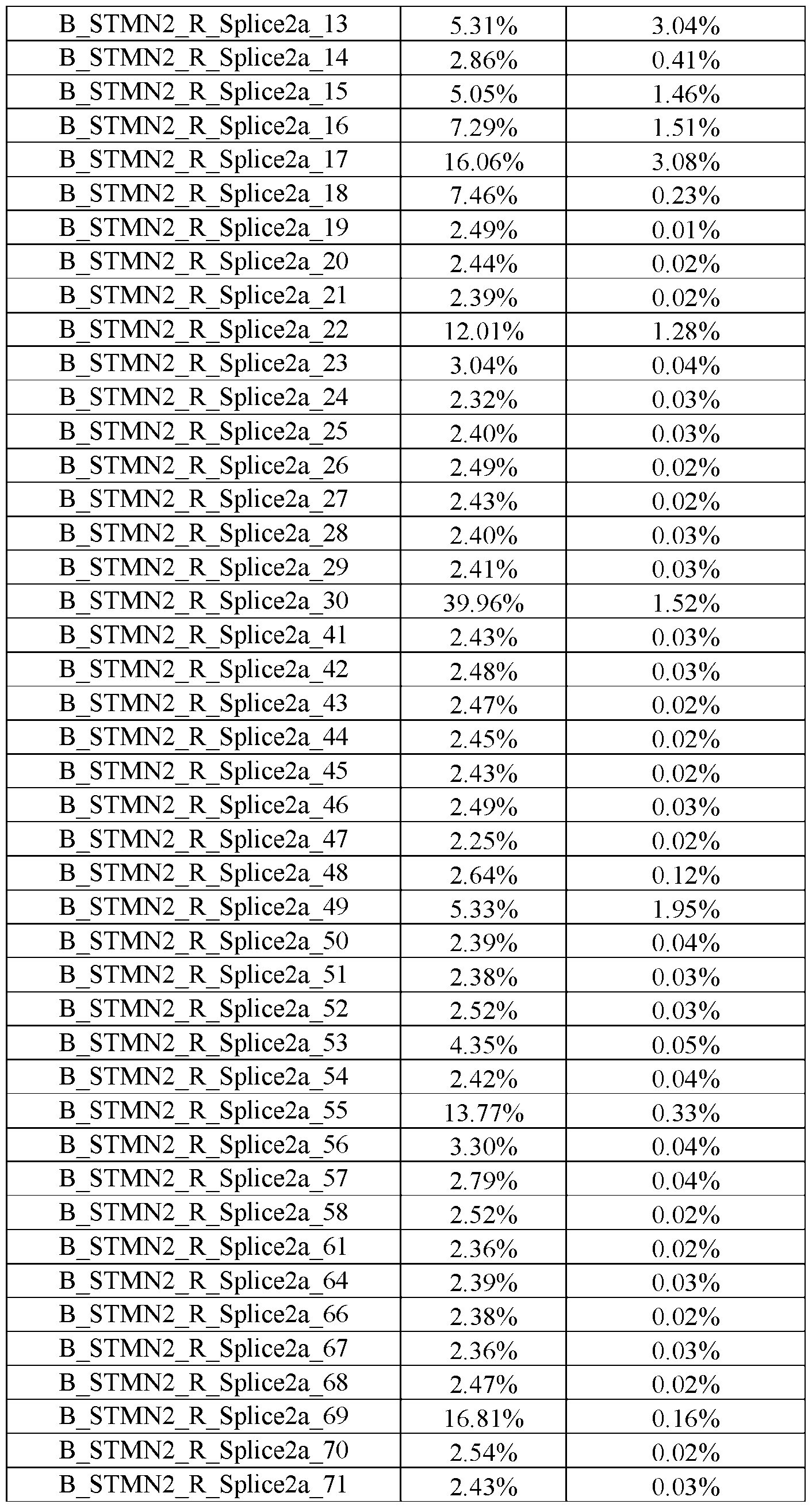 Figure imgf000058_0001