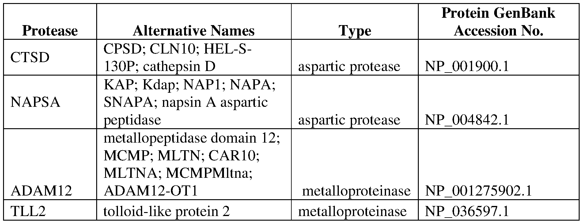 Figure imgf000037_0001