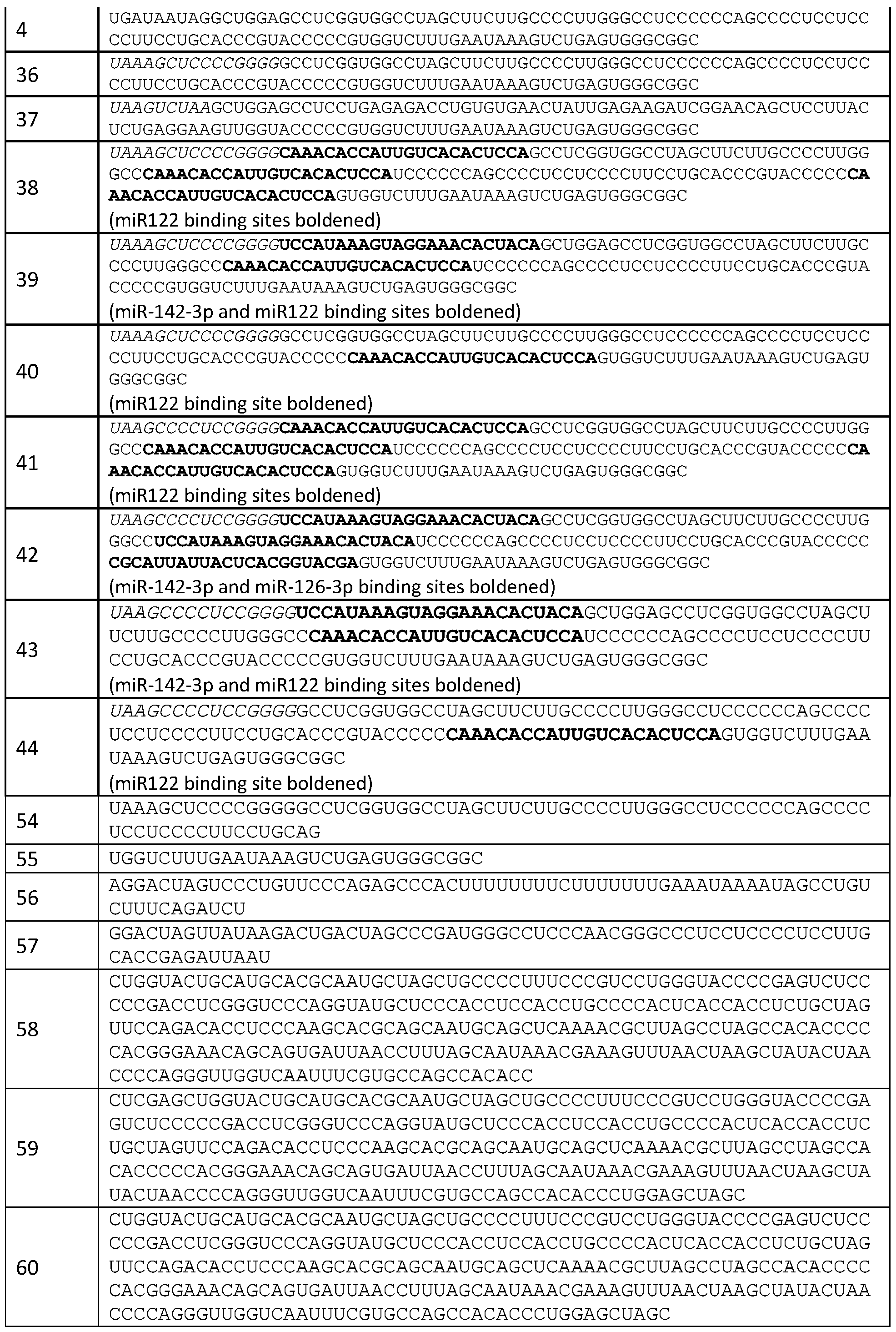 Figure imgf000130_0001